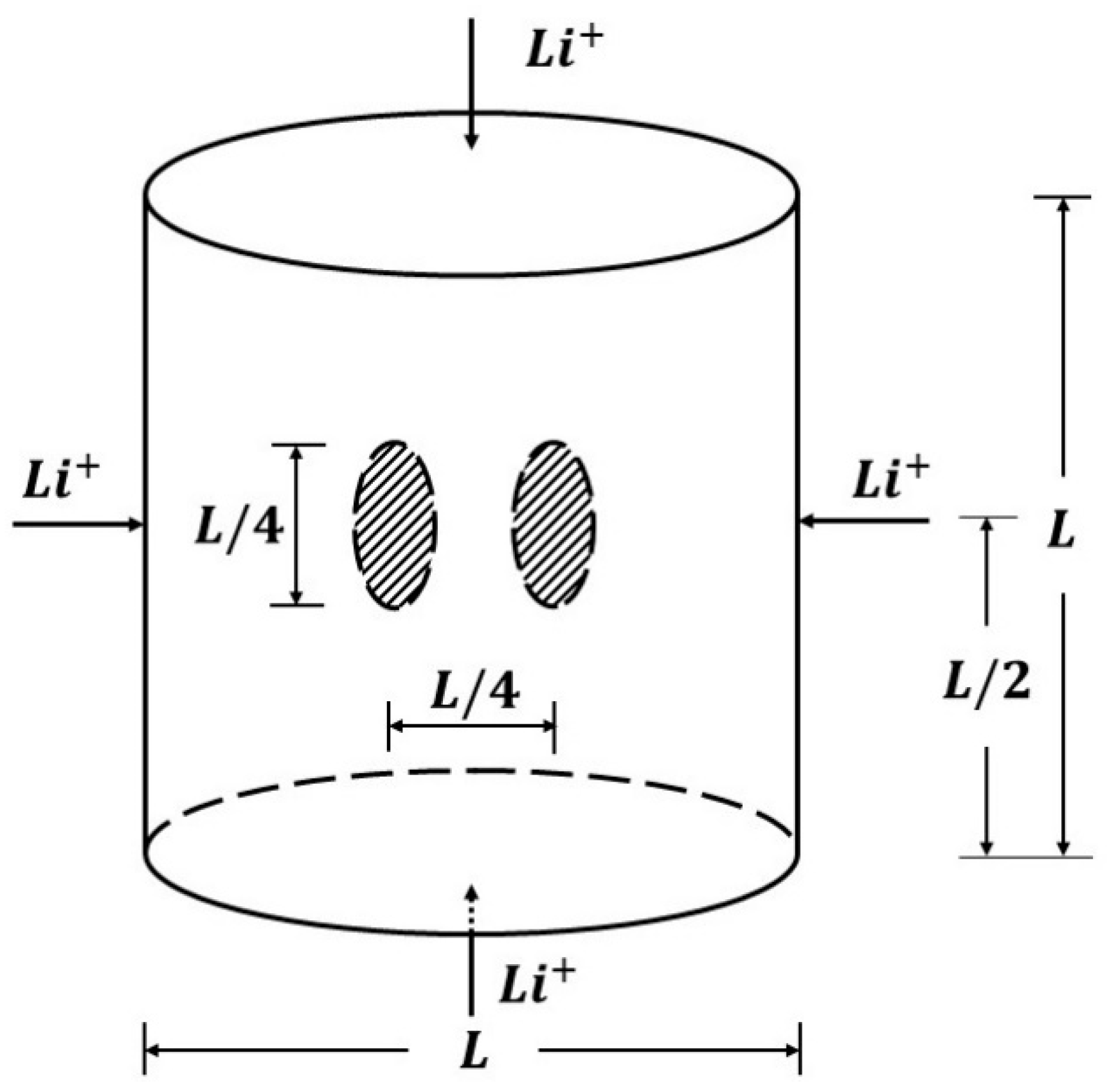 Energies 11 01461 g014 Energies 11 01461 g014