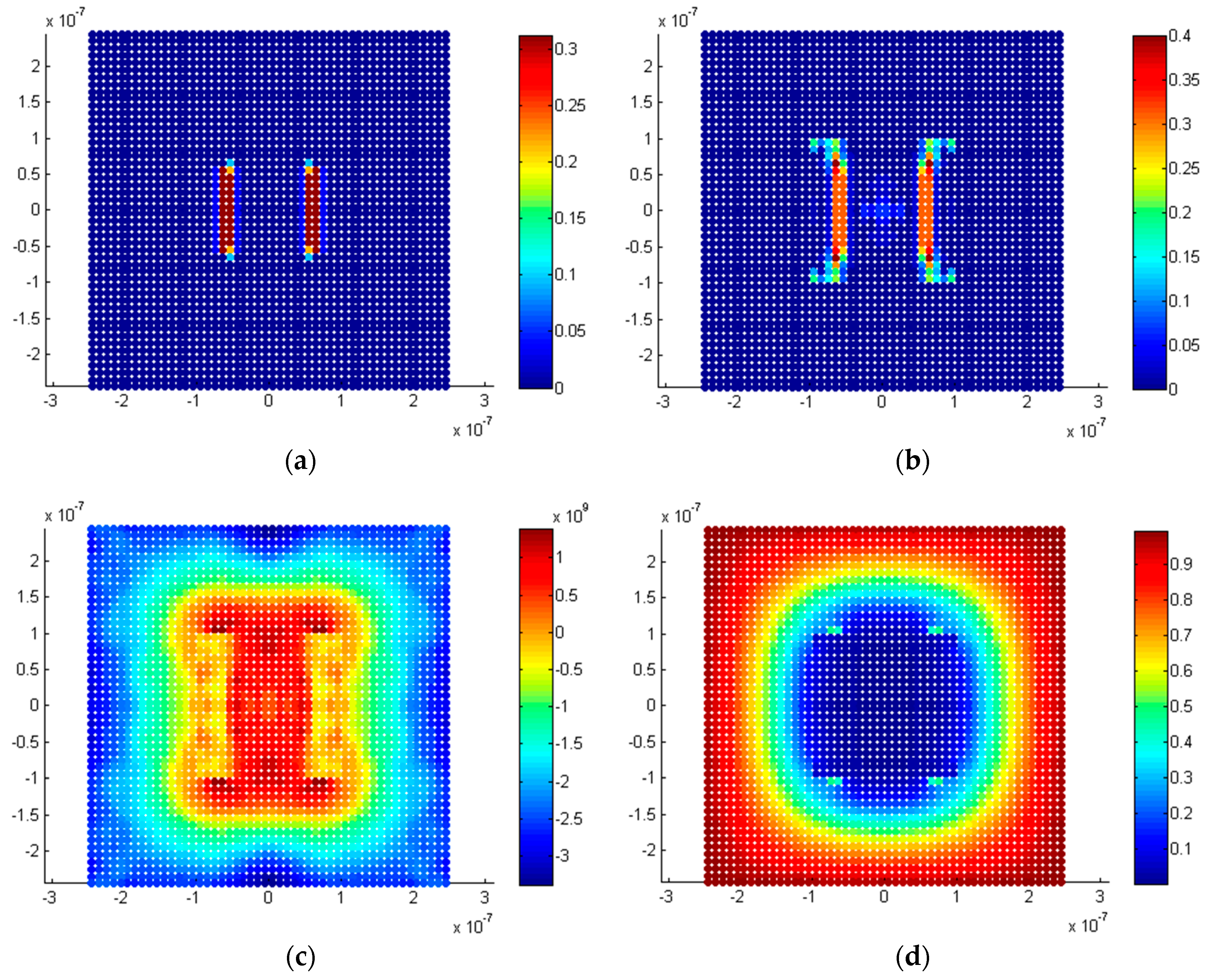 Energies 11 01461 g015 Energies 11 01461 g015