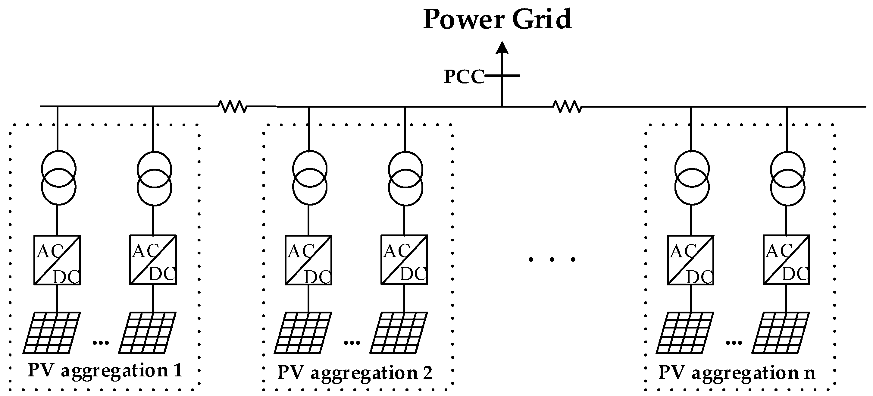 Energies 11 01463 g003 Energies 11 01463 g003