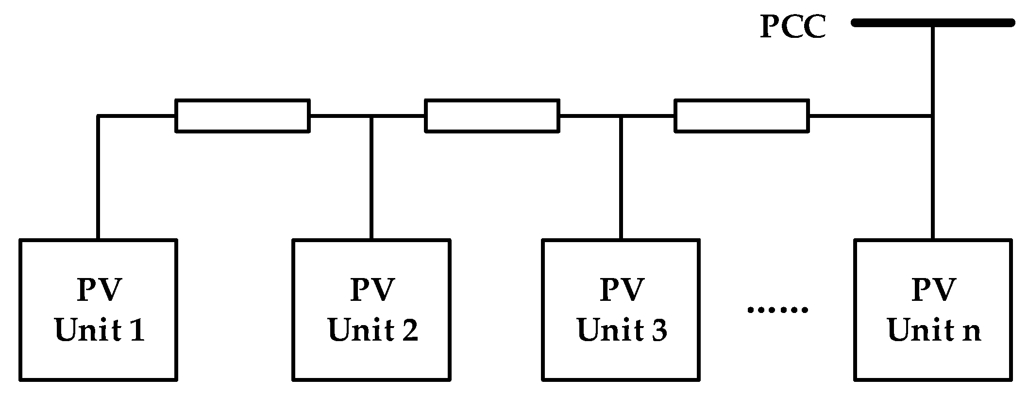 Energies 11 01463 g005 Energies 11 01463 g005