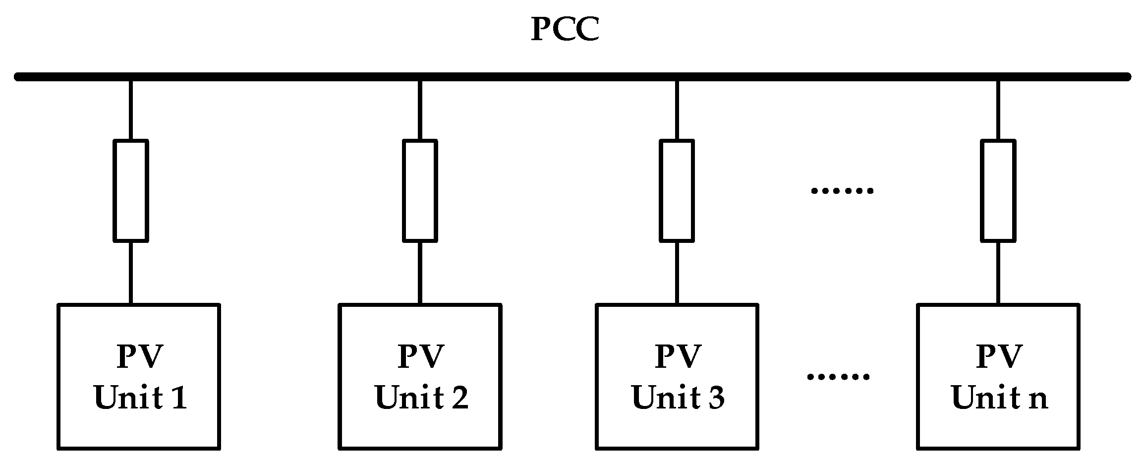 Energies 11 01463 g006 Energies 11 01463 g006