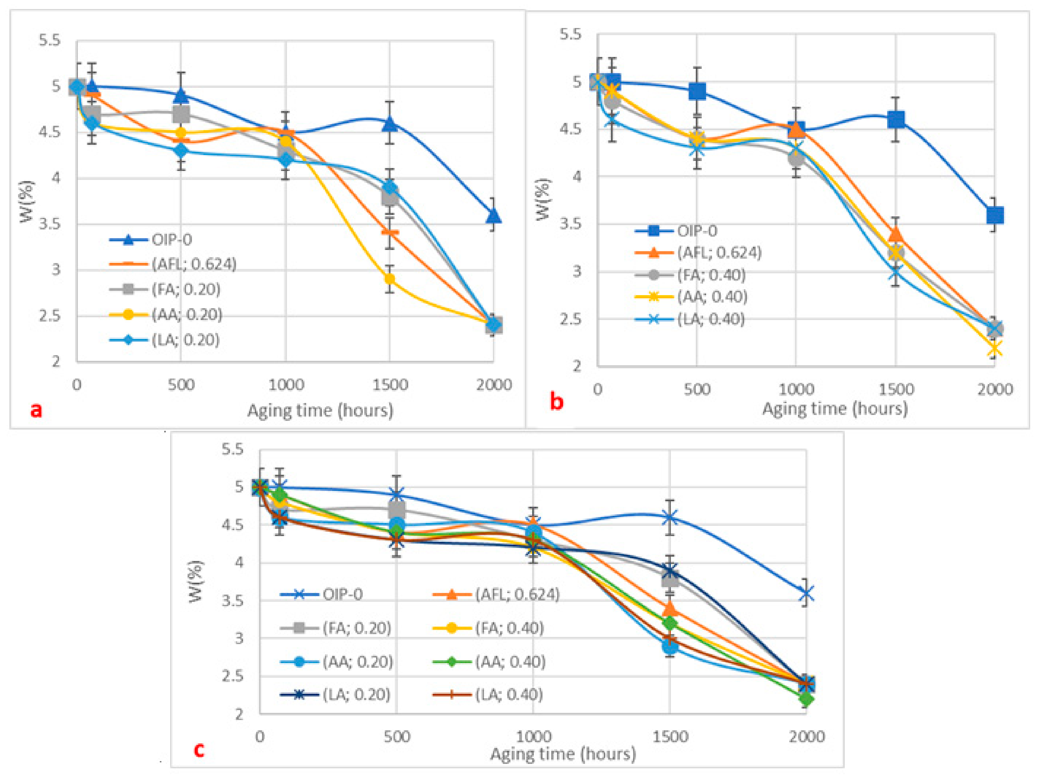 Energies 11 01465 g001