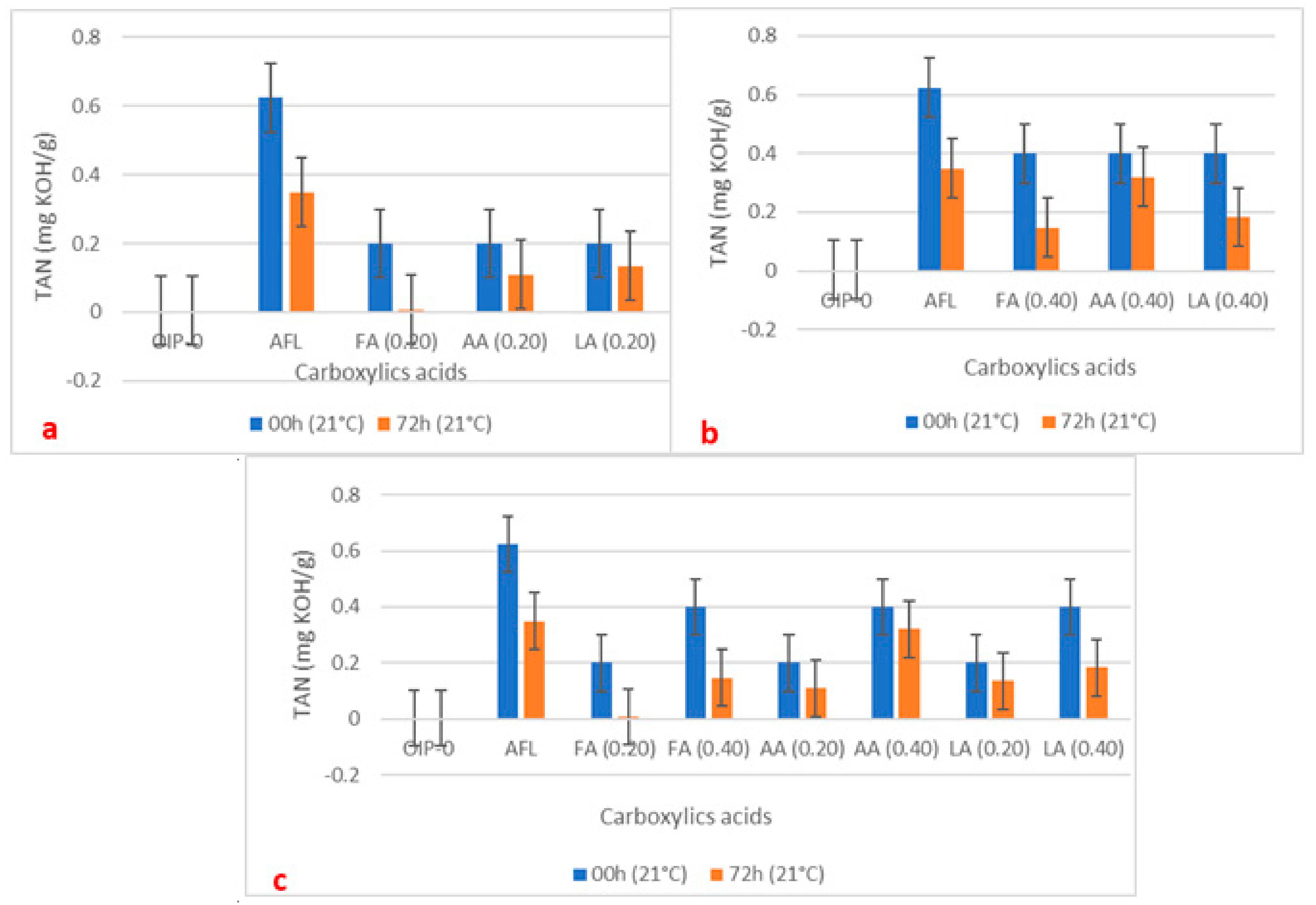 Energies 11 01465 g002