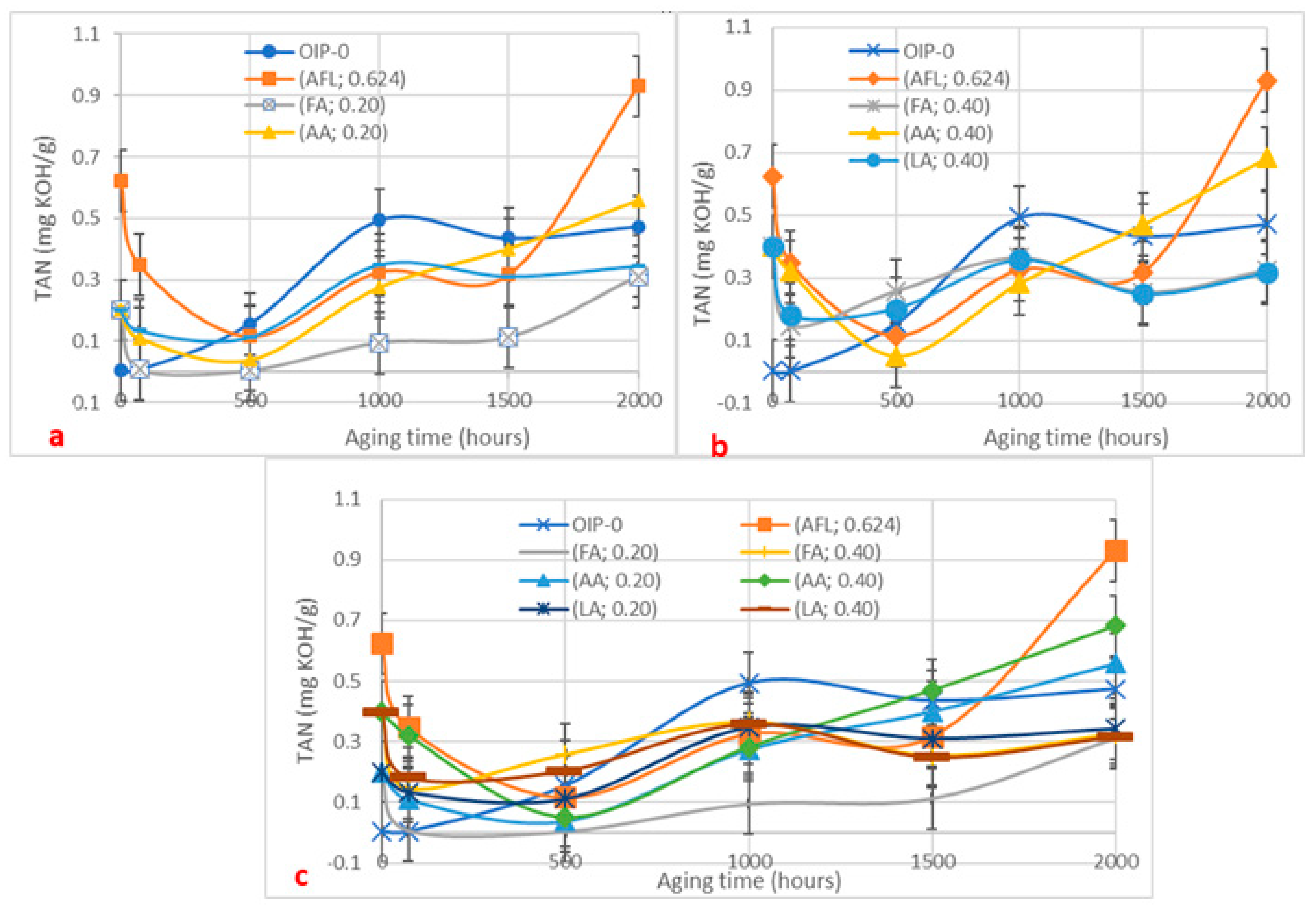 Energies 11 01465 g004