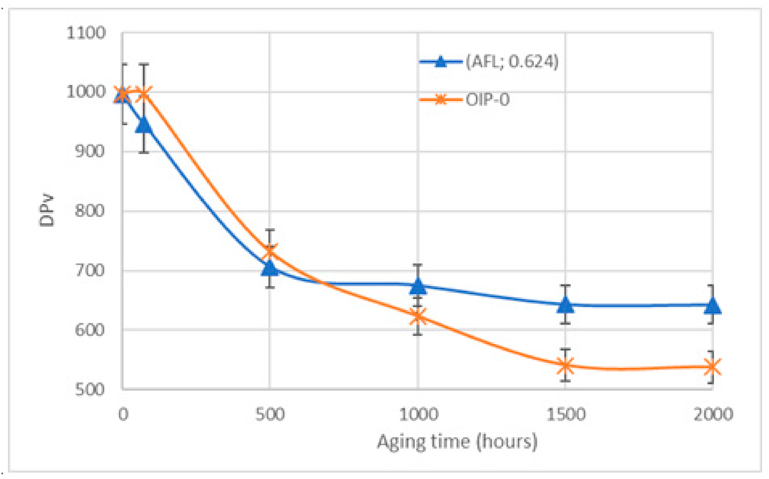 Energies 11 01465 g007