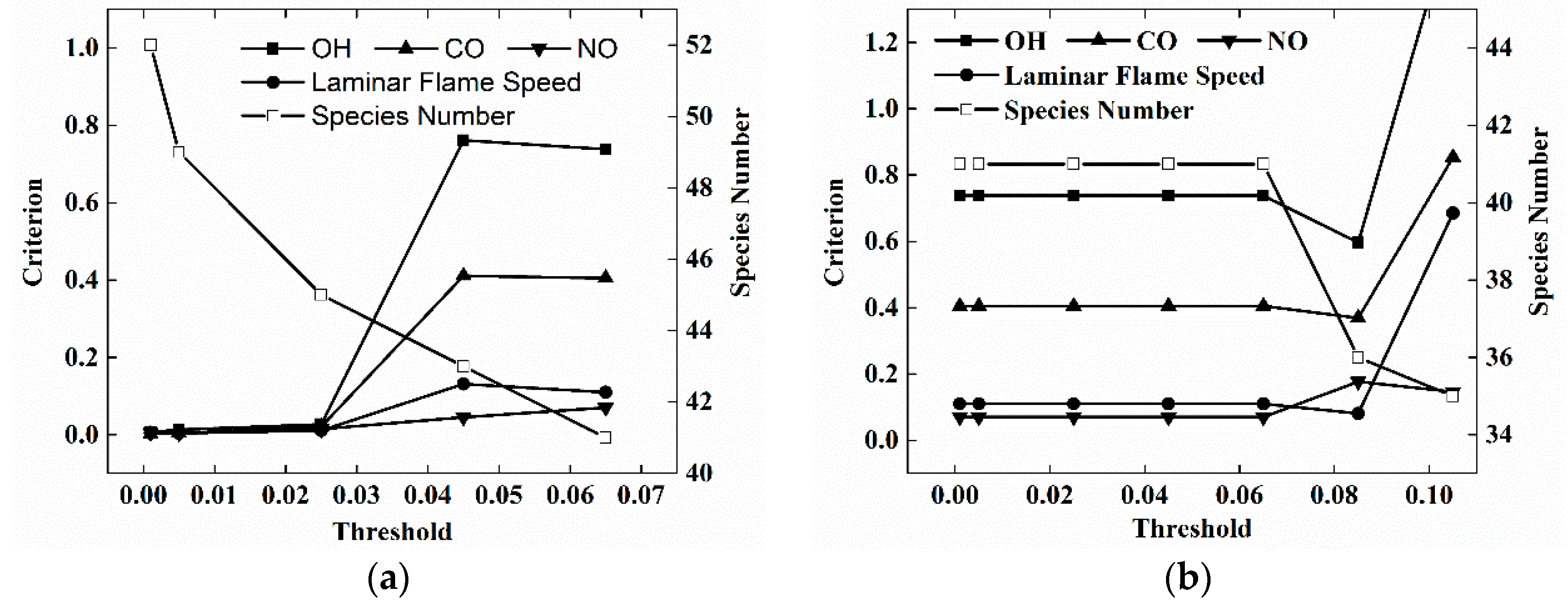 Energies 11 01470 g003 550
