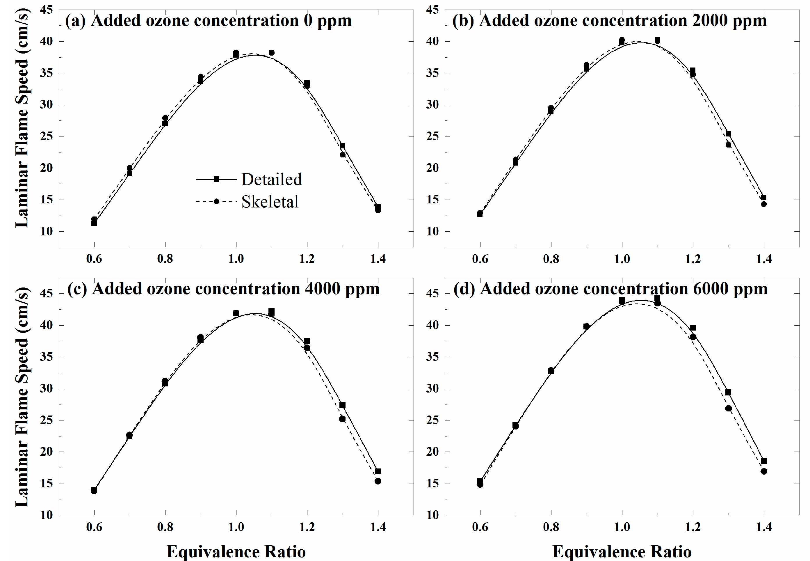 Energies 11 01470 g004 550