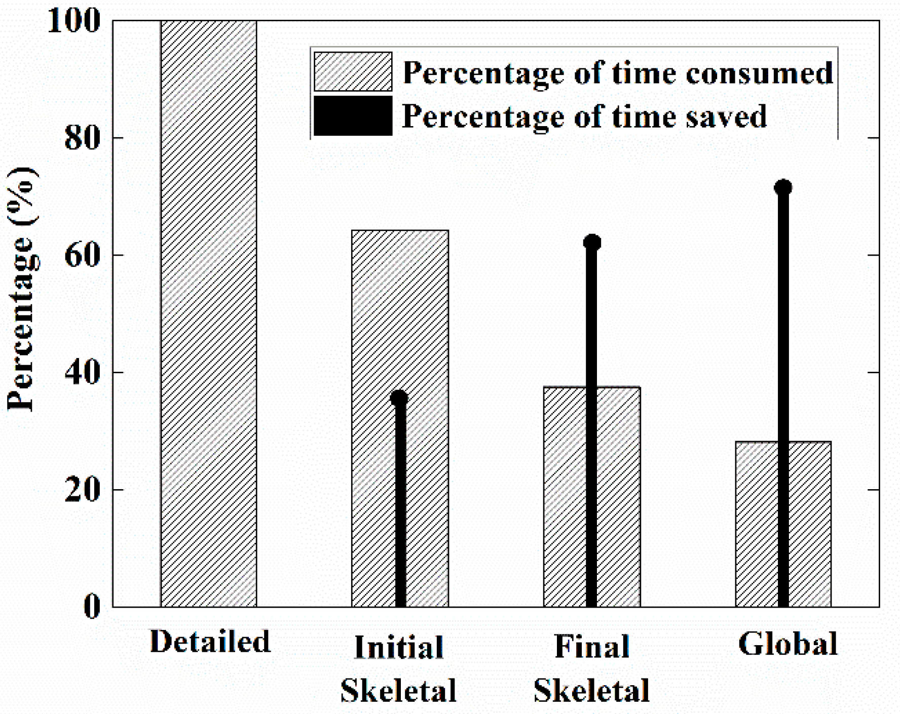 Energies 11 01470 g008 550