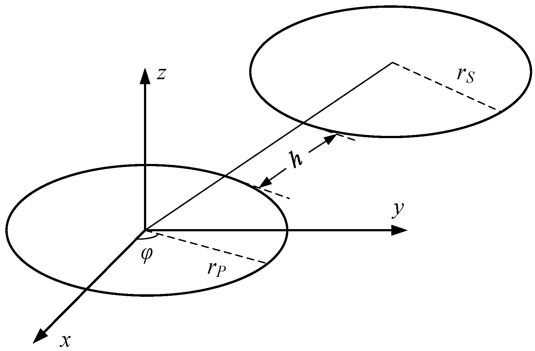 Energies 11 01472 g002 550