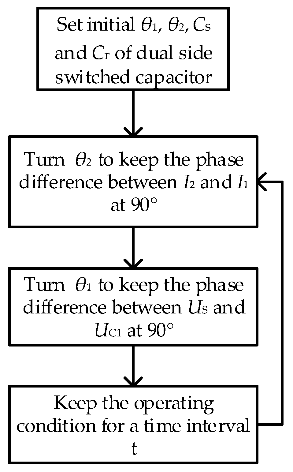 Energies 11 01472 g010 550