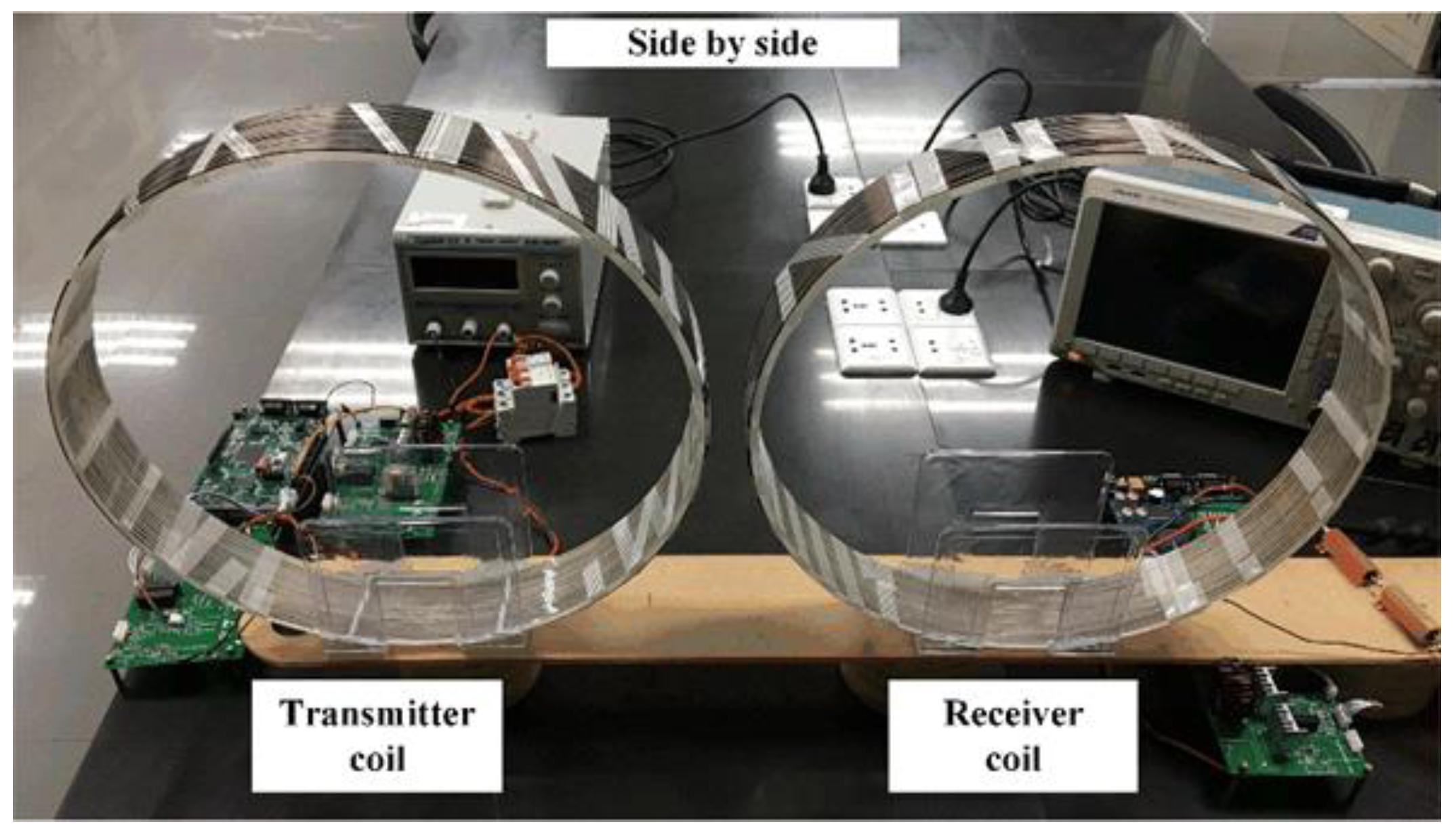 Energies 11 01472 g011 550