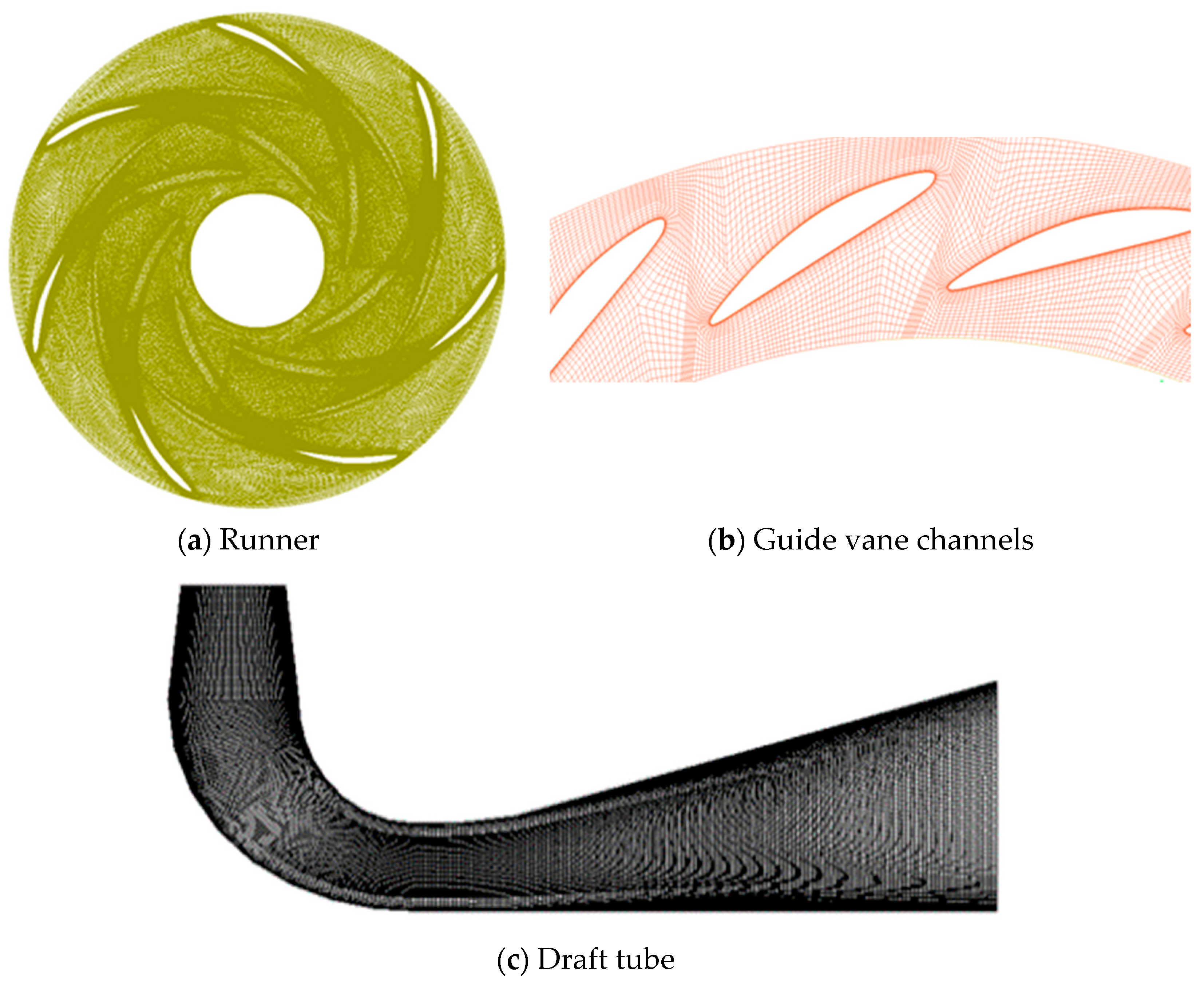 Energies 11 01474 g003 550