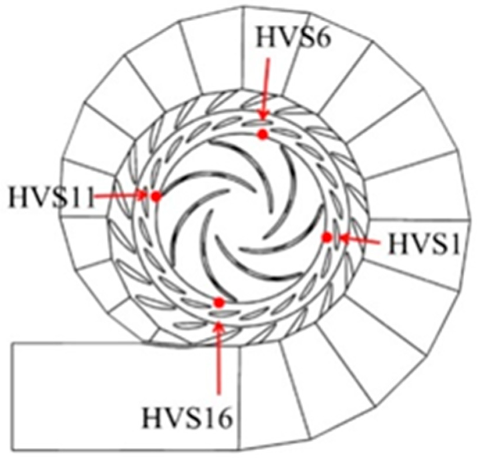 Energies 11 01474 g004 550