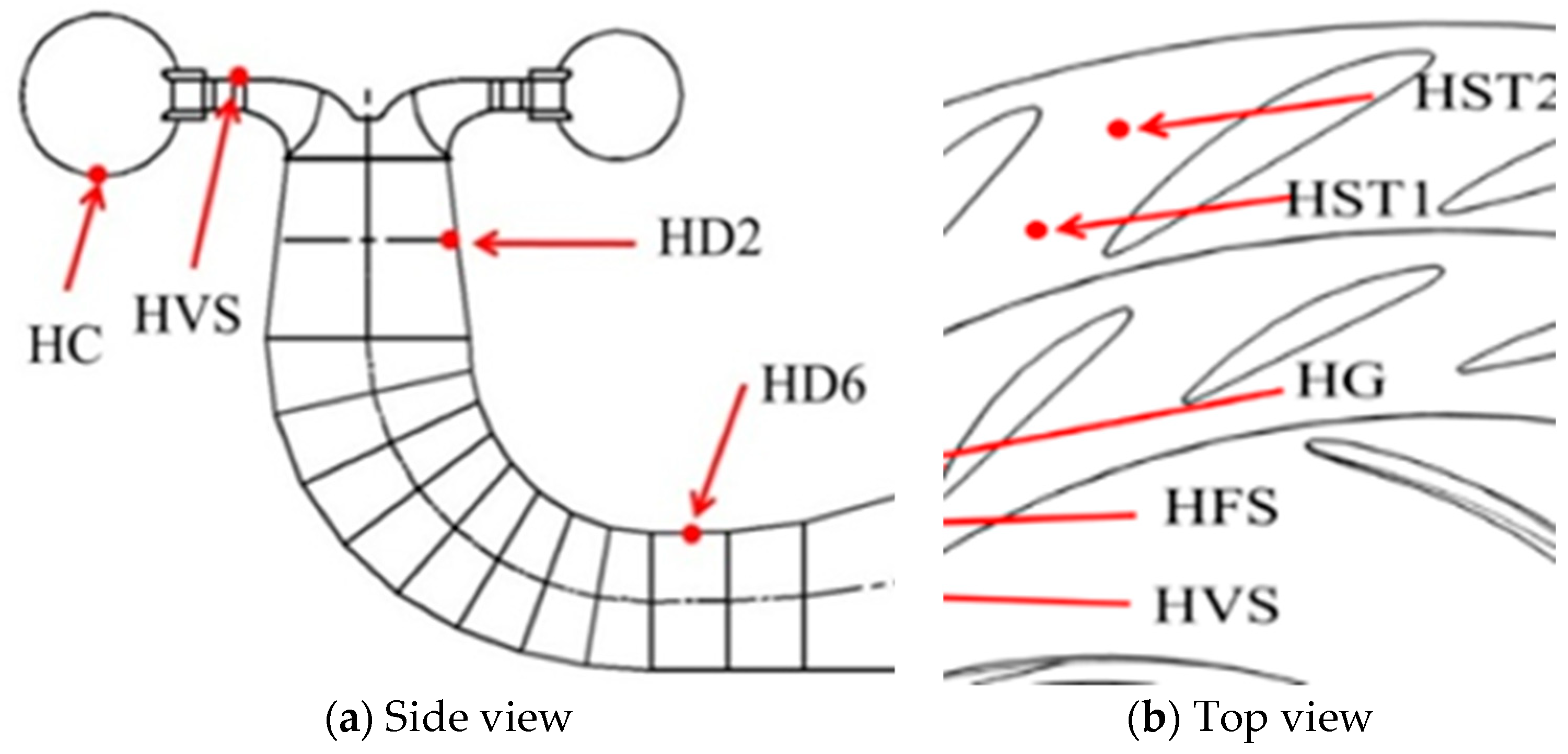 Energies 11 01474 g005 550