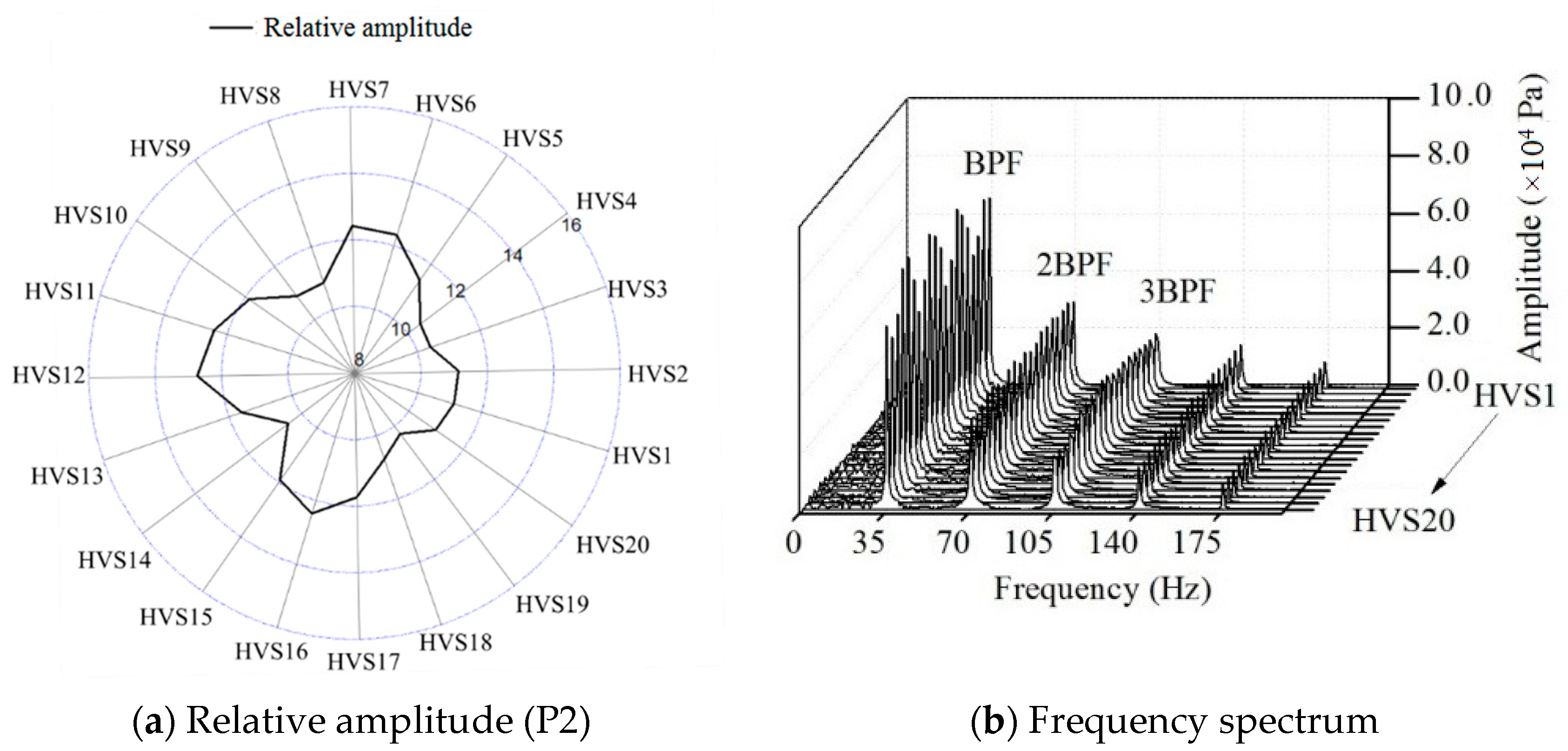 Energies 11 01474 g008 550