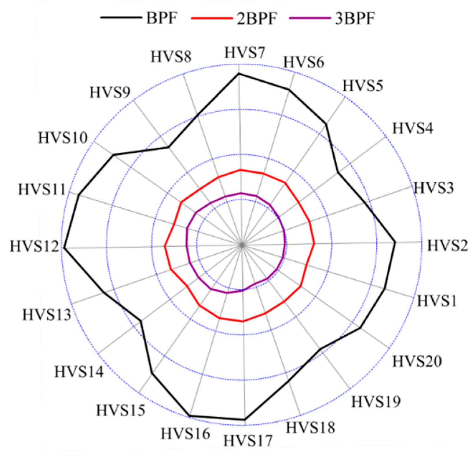 Energies 11 01474 g009 550