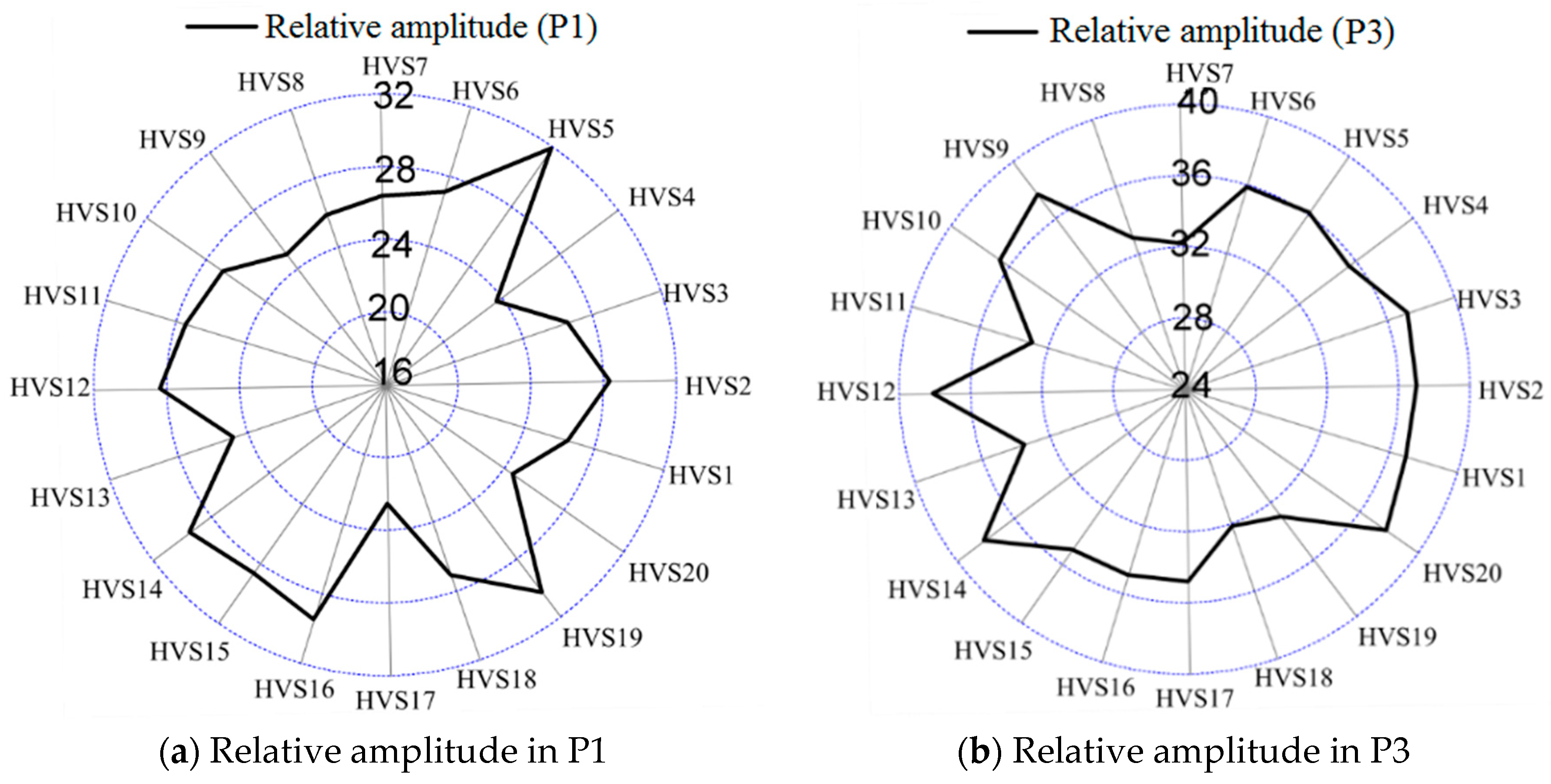 Energies 11 01474 g013 550