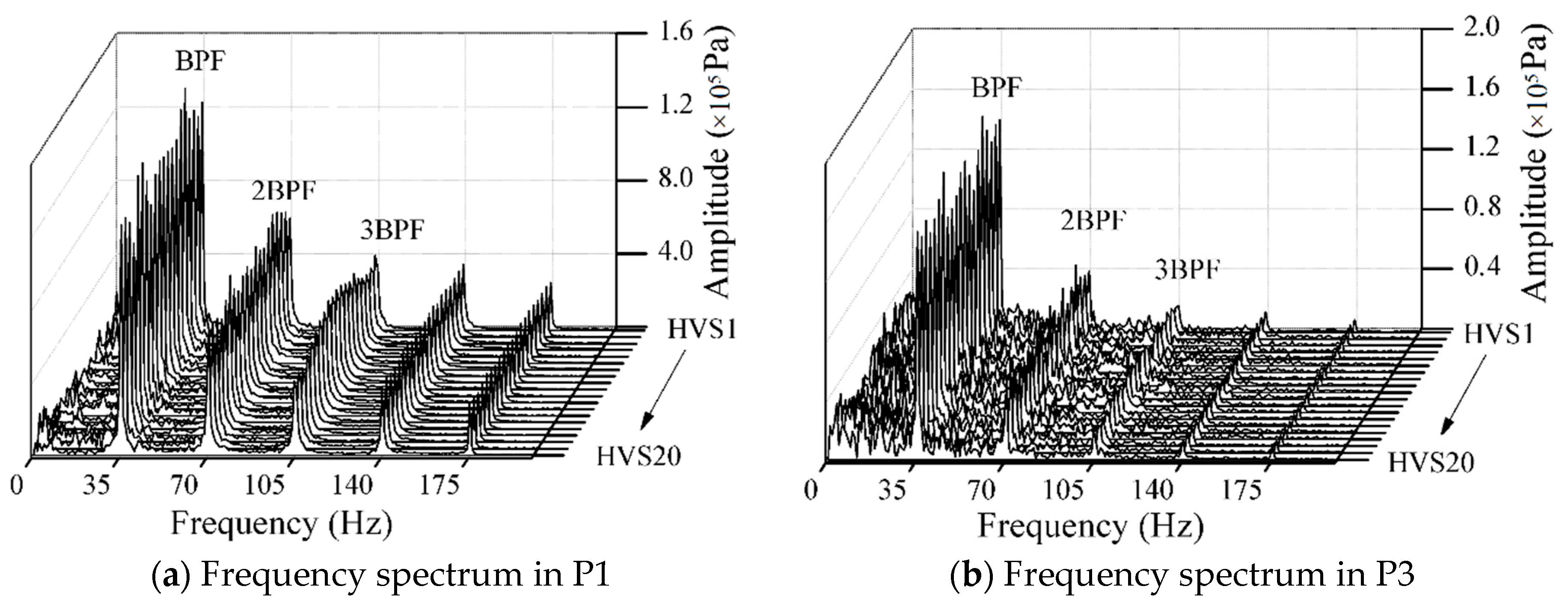 Energies 11 01474 g014 550