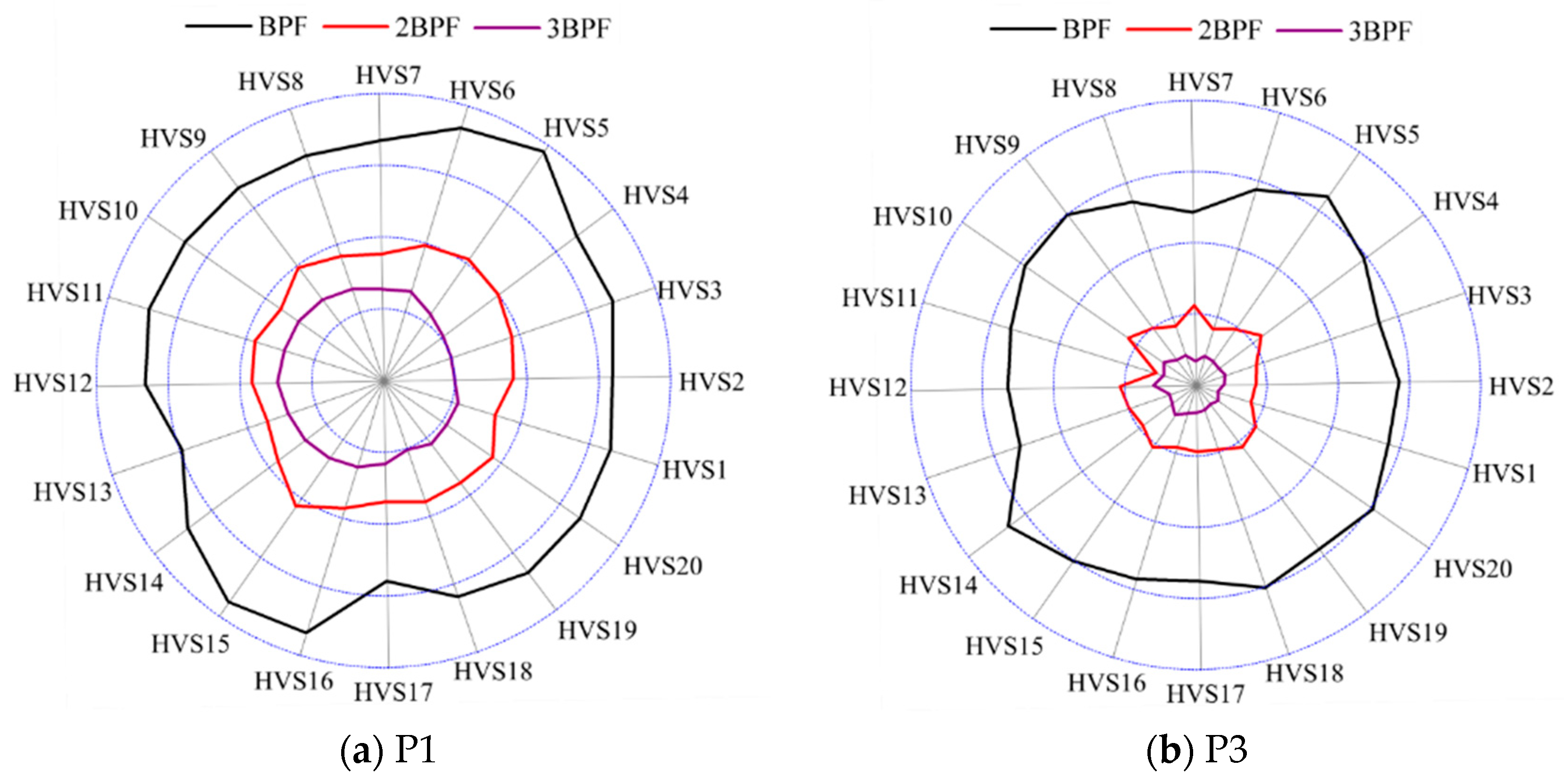 Energies 11 01474 g016 550