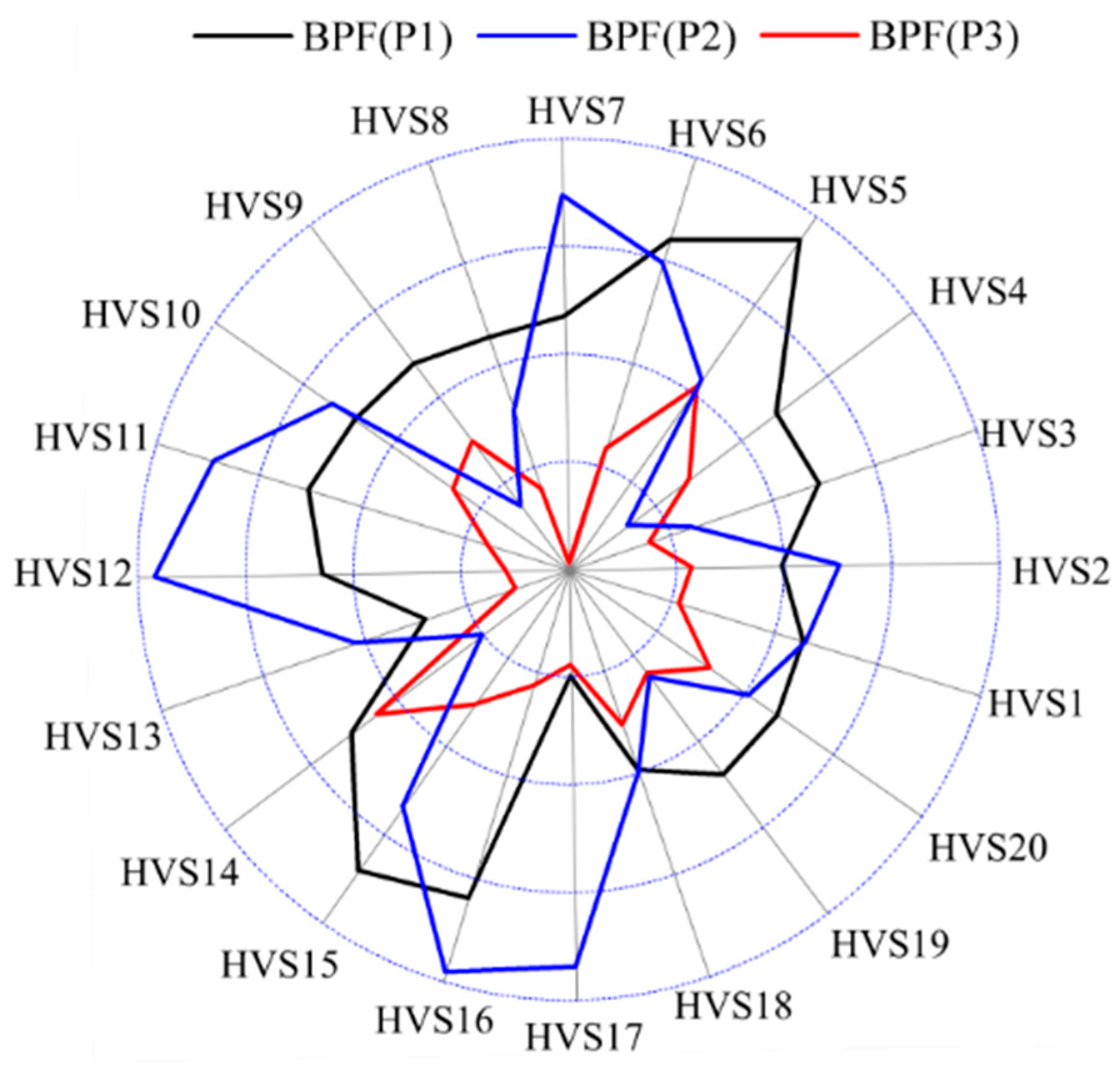 Energies 11 01474 g017 550