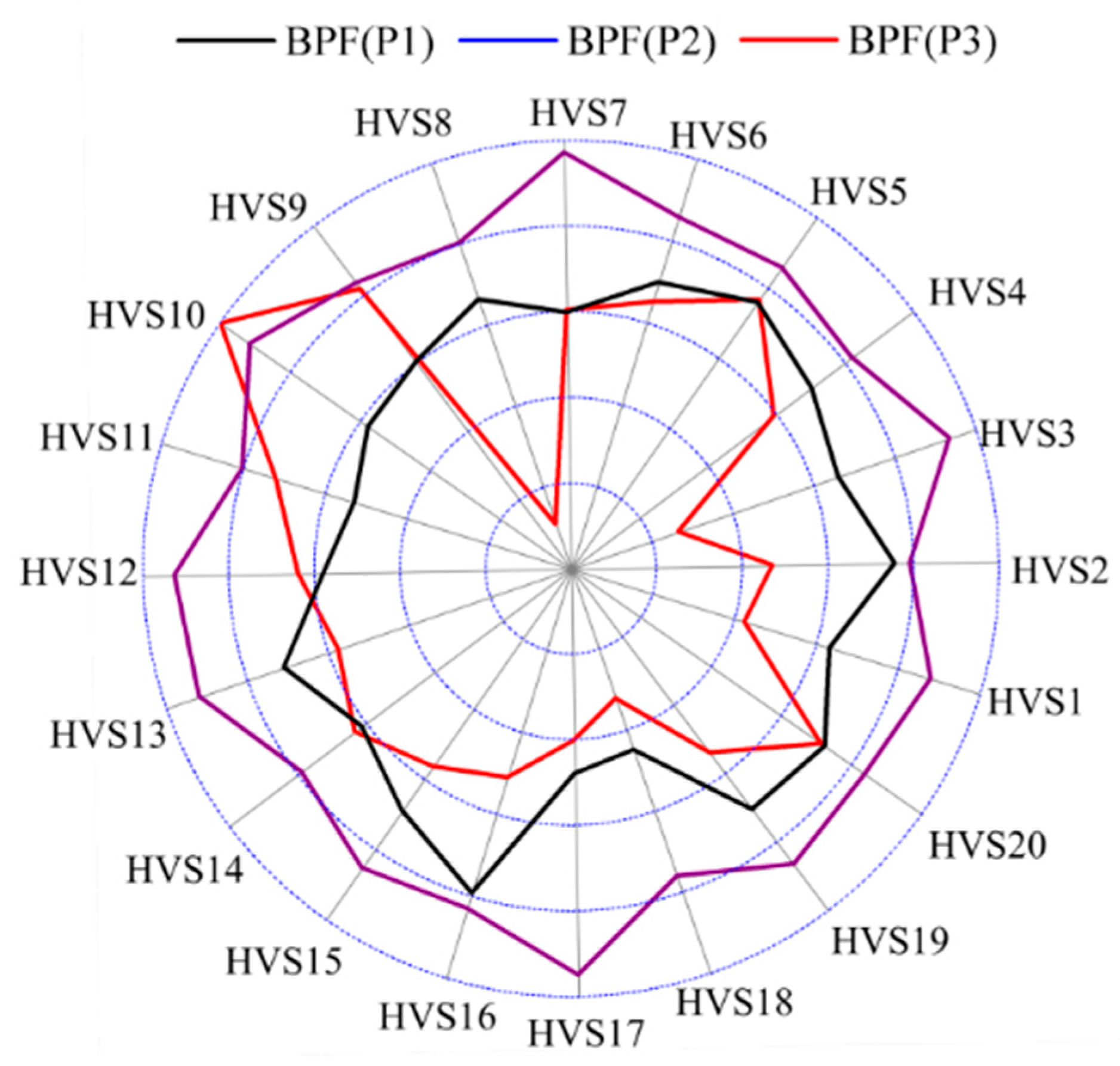 Energies 11 01474 g020 550