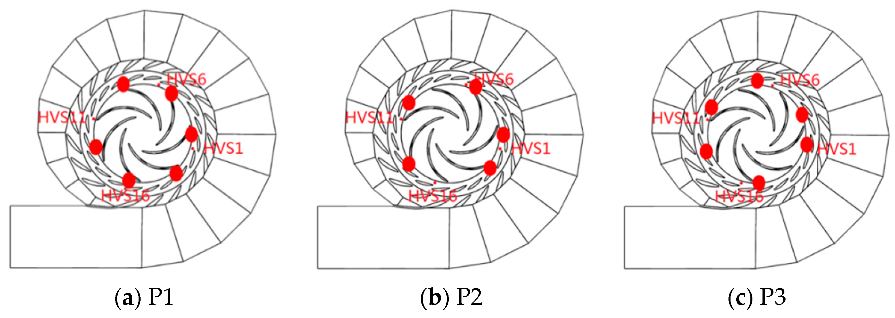 Energies 11 01474 g021 550