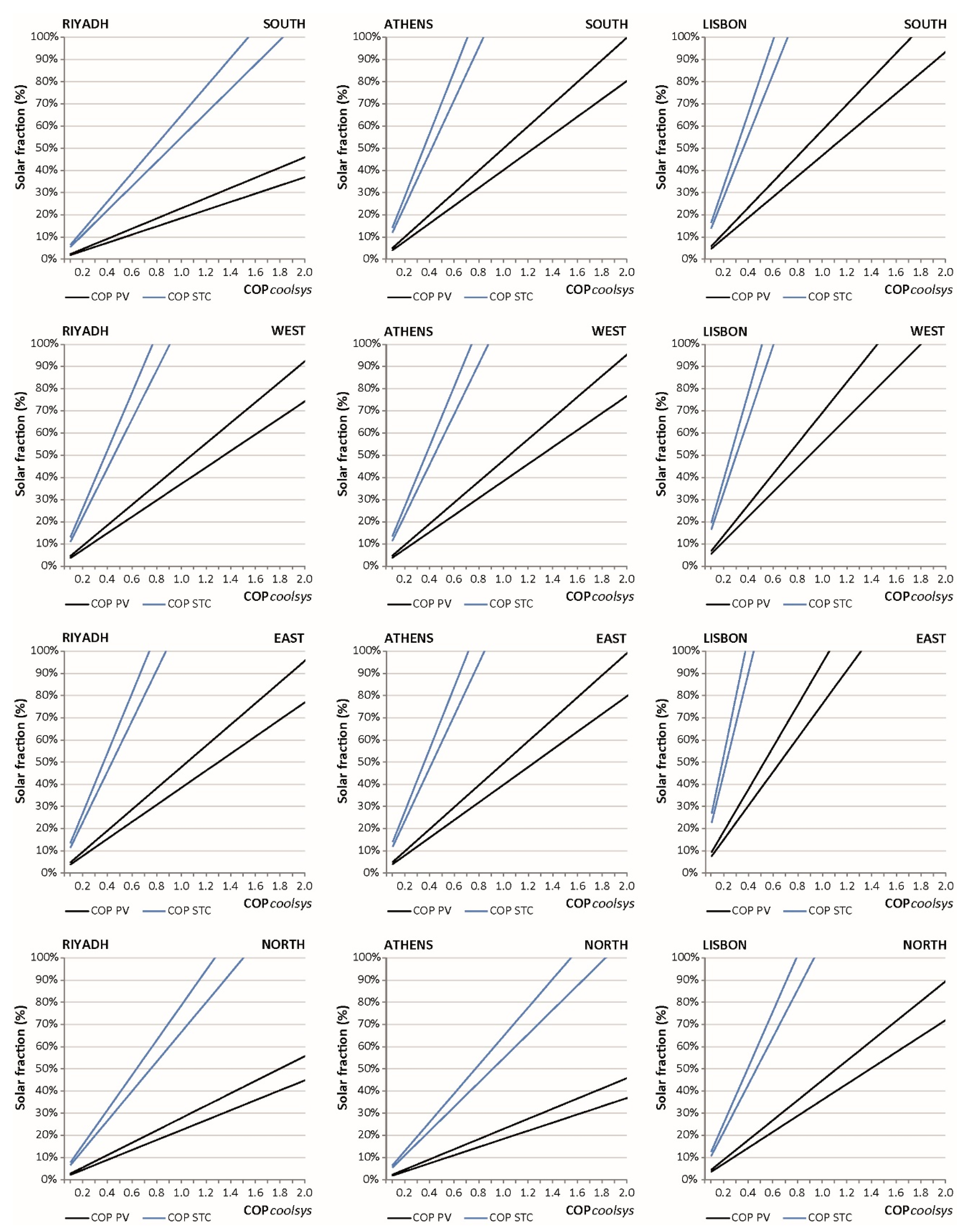 Energies 11 01475 g002 Energies 11 01475 g002