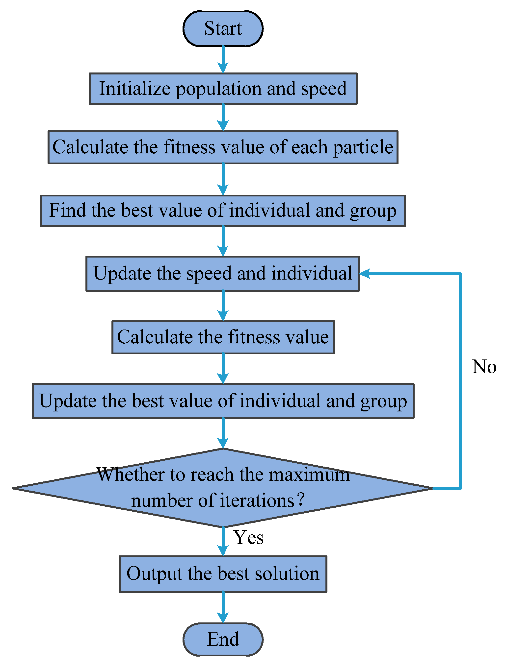 Energies 11 01476 g008 Energies 11 01476 g008