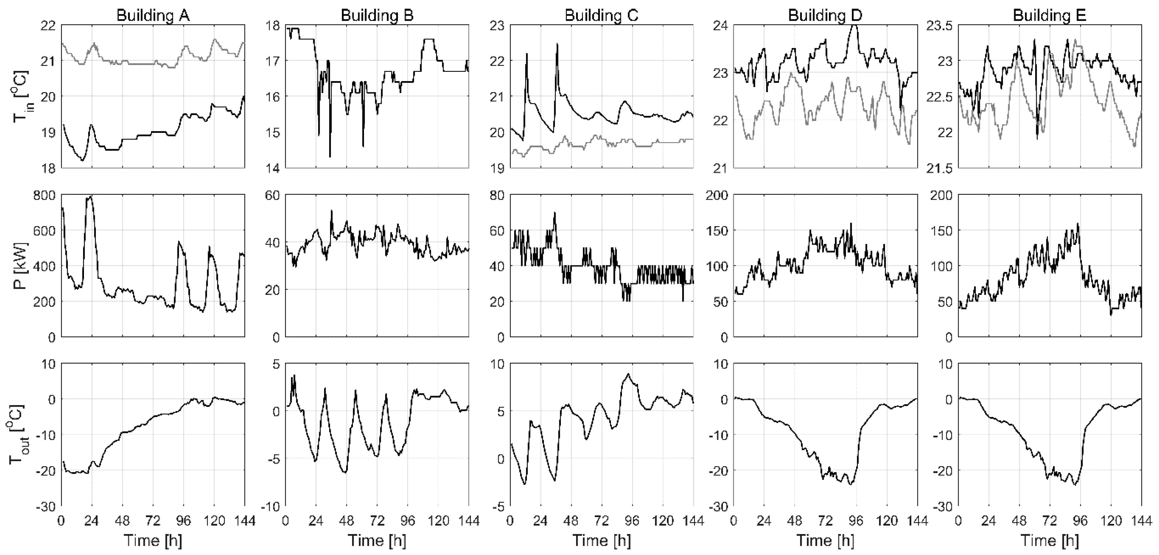 Energies 11 01477 g001 Energies 11 01477 g001