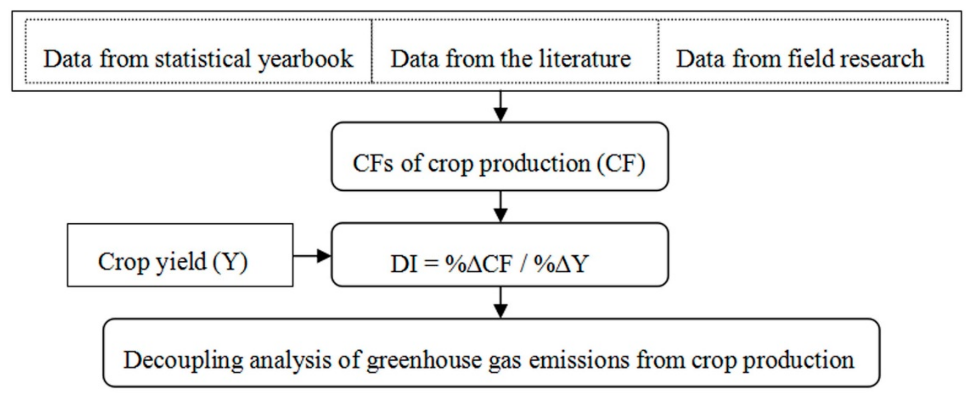 Energies 11 01480 g001