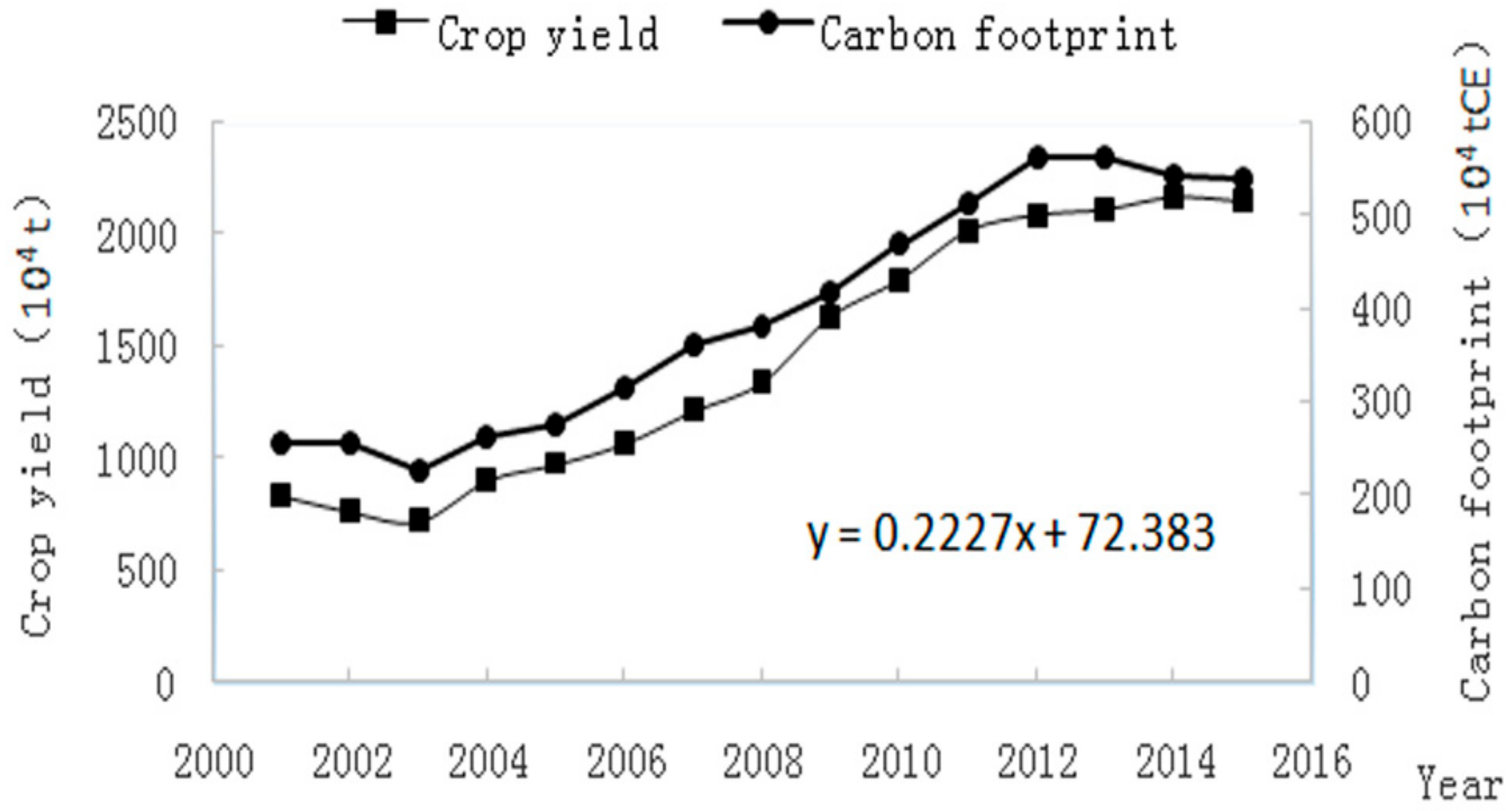Energies 11 01480 g003