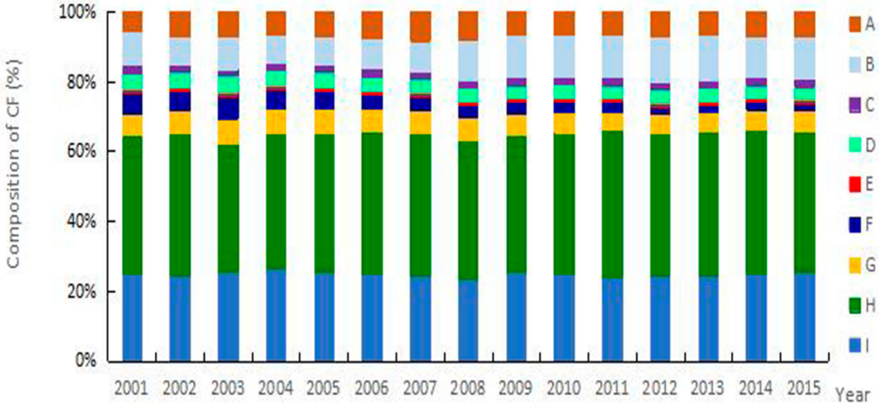 Energies 11 01480 g004