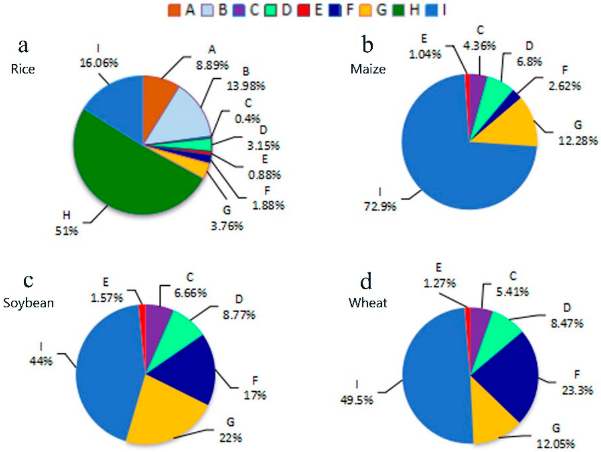 Energies 11 01480 g005