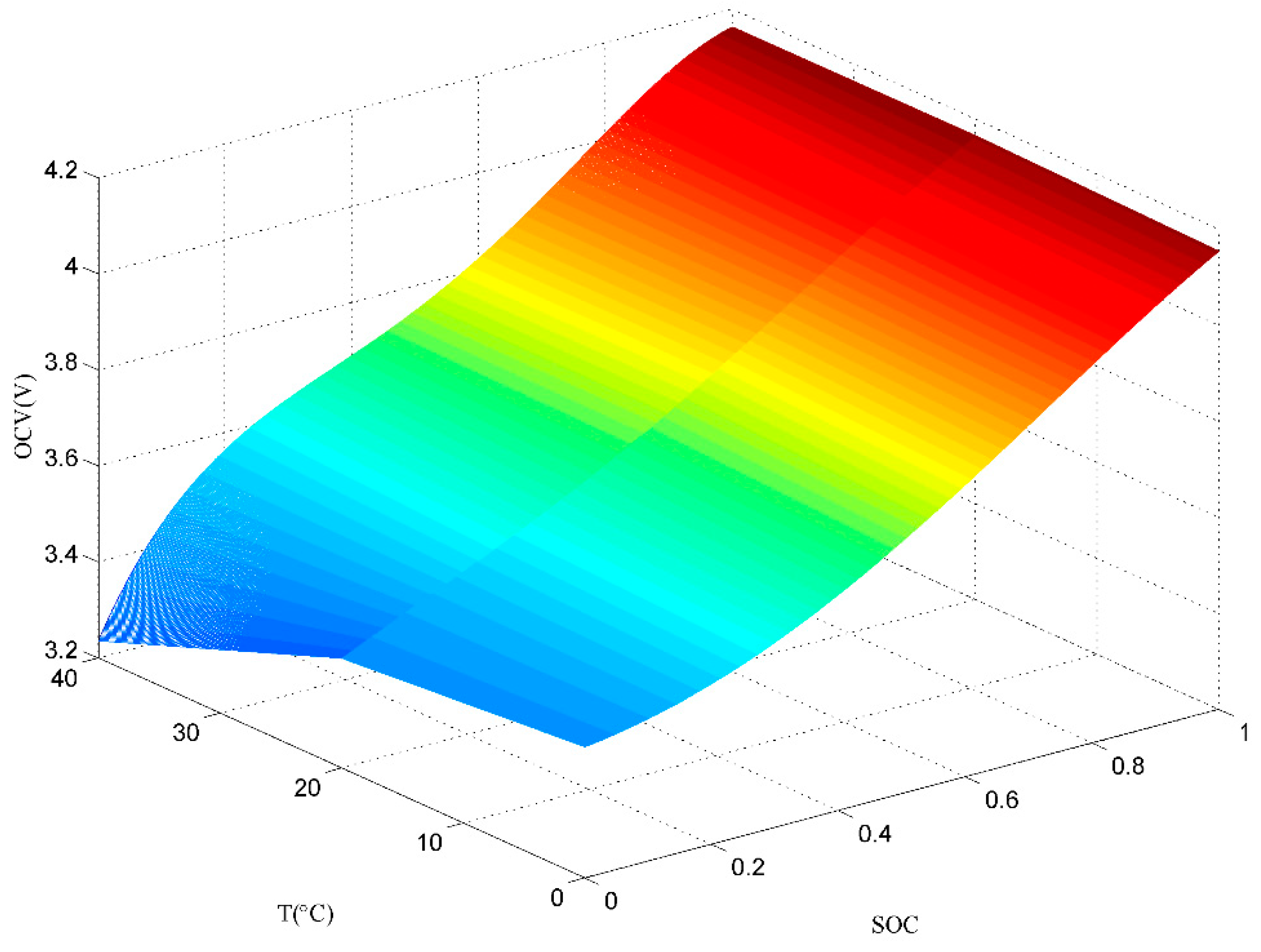 Energies 11 01481 g003