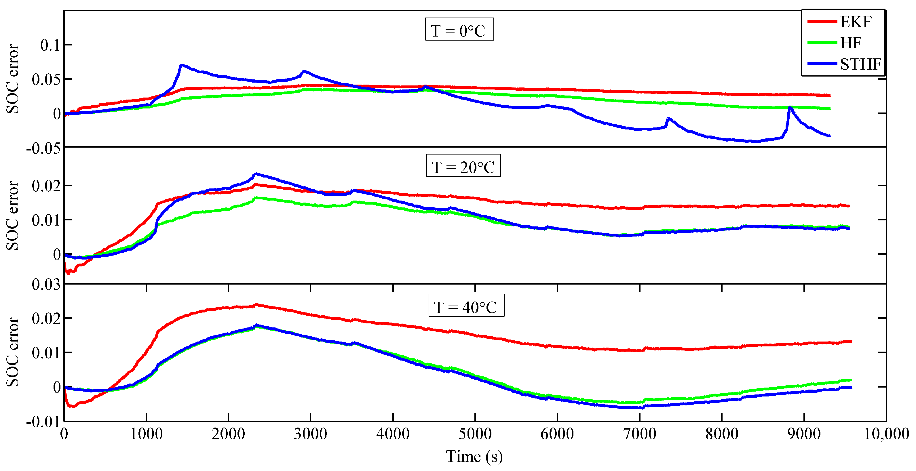 Energies 11 01481 g007