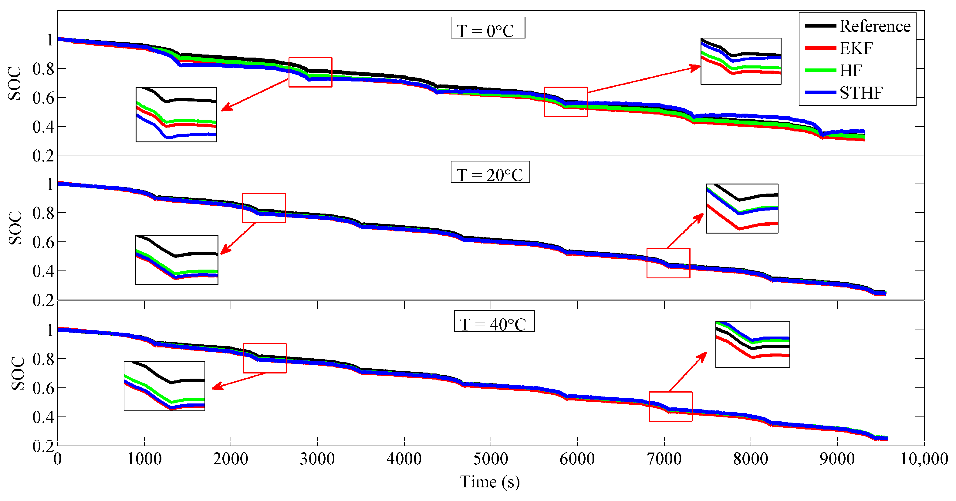 Energies 11 01481 g008