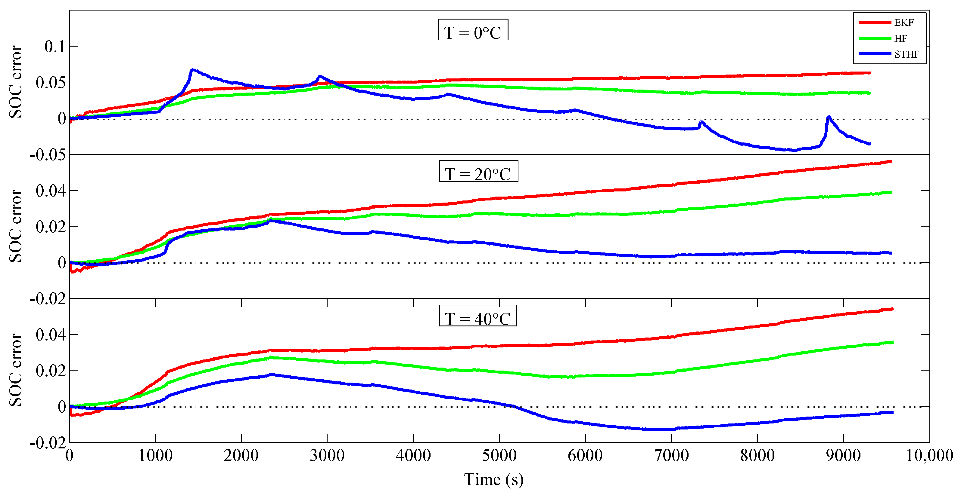 Energies 11 01481 g009