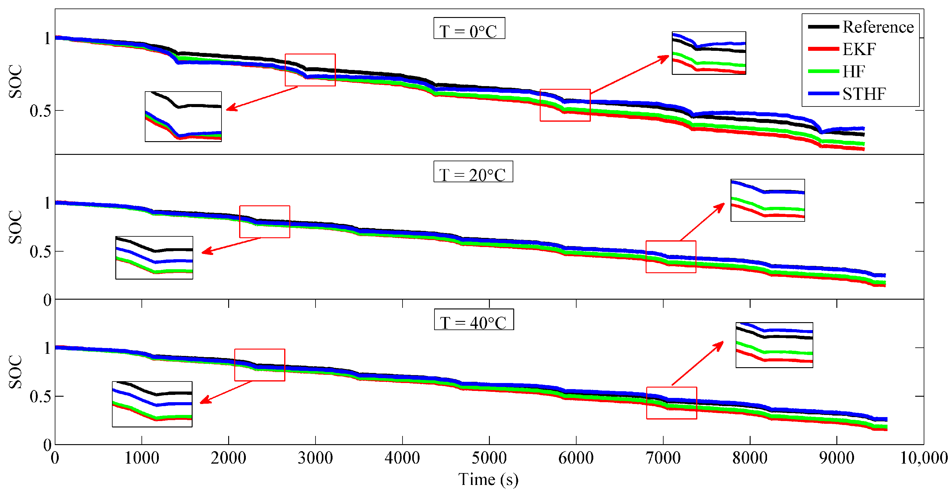 Energies 11 01481 g010