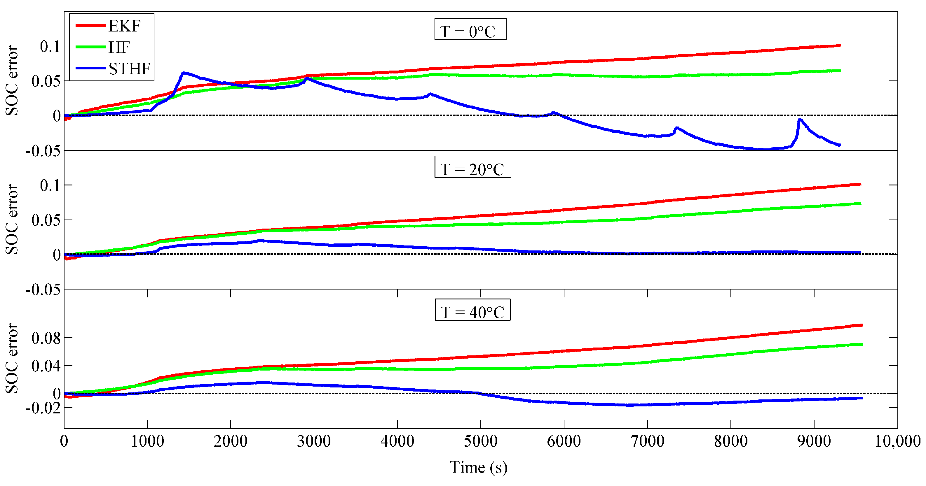 Energies 11 01481 g011