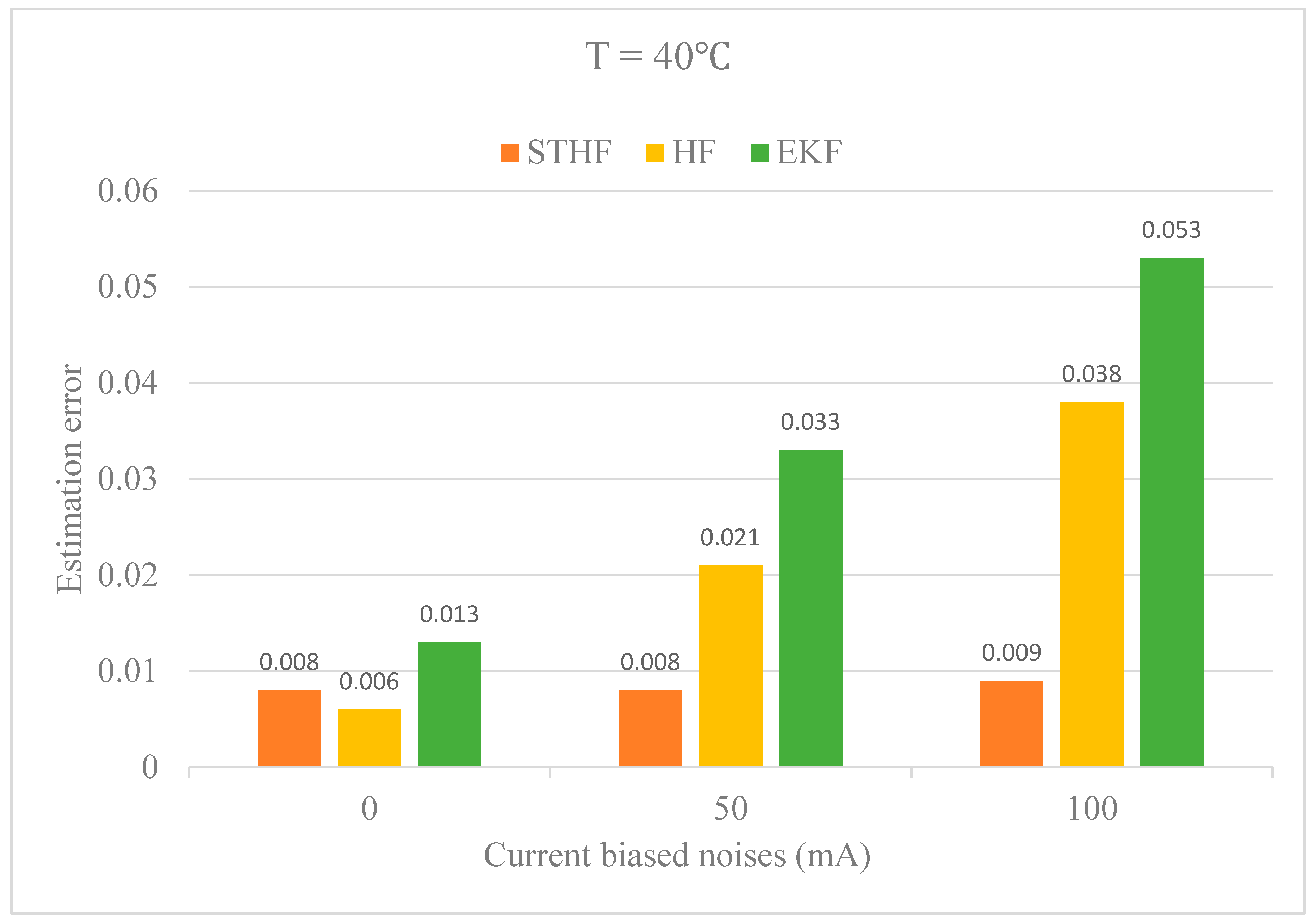 Energies 11 01481 g014