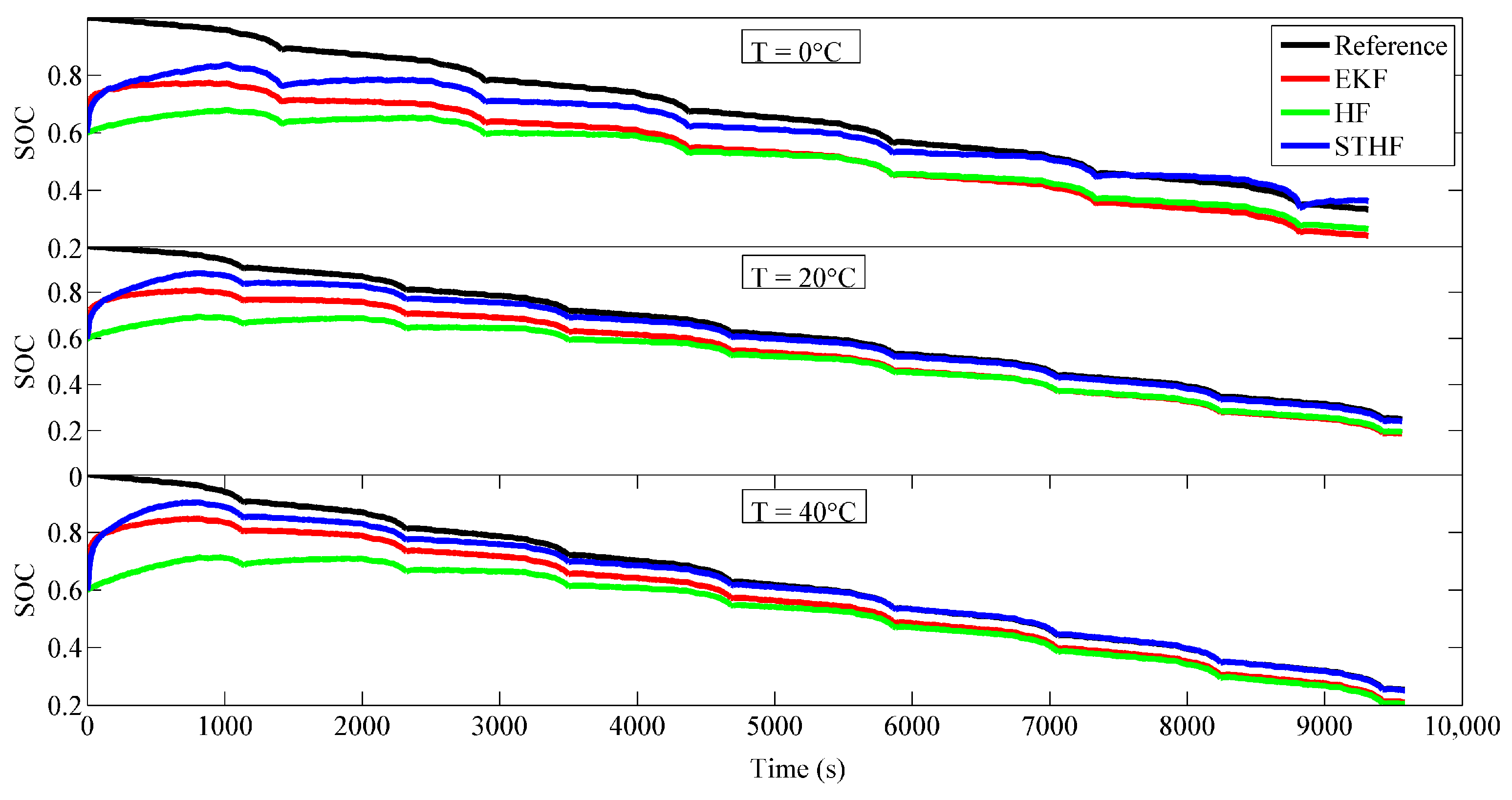 Energies 11 01481 g015
