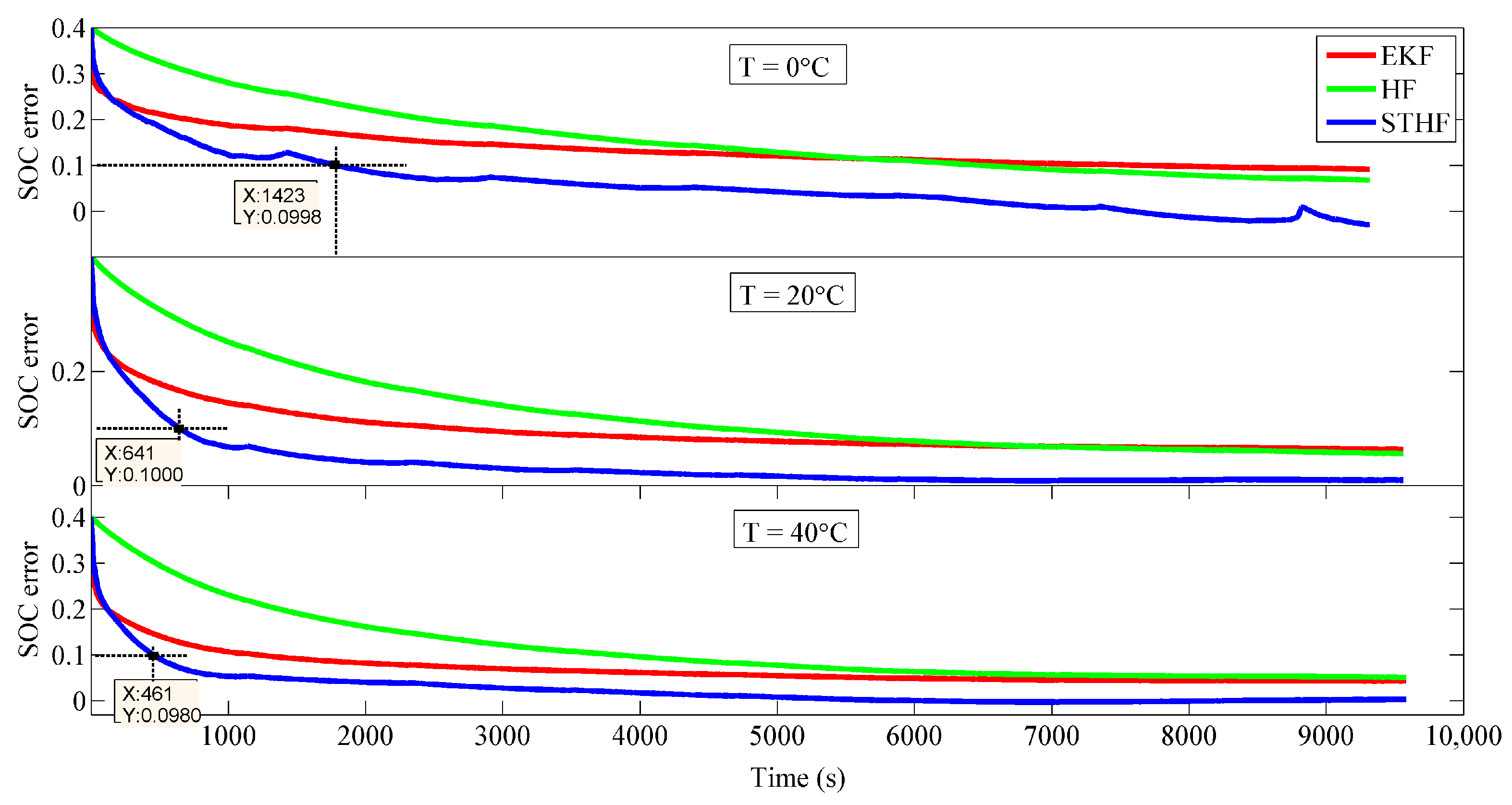 Energies 11 01481 g016