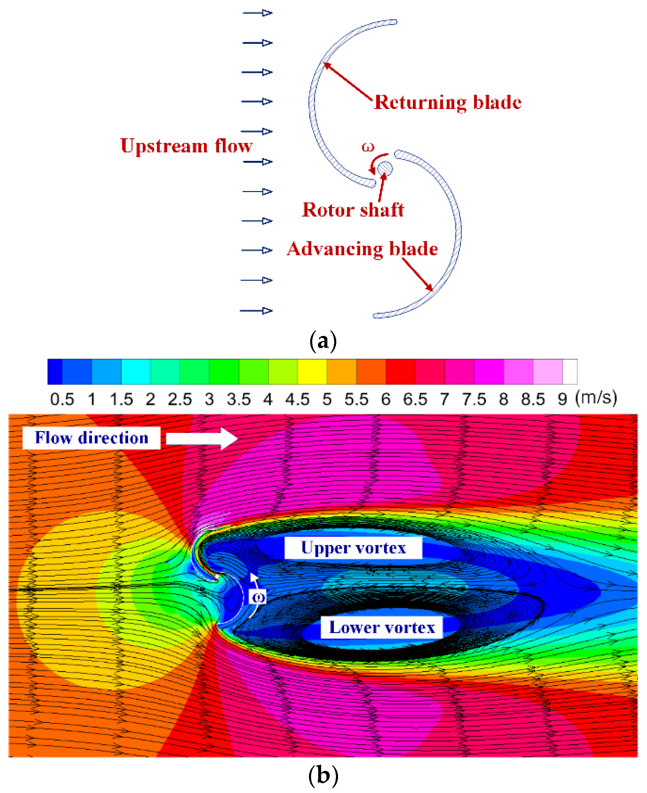 Energies 11 01482 g001