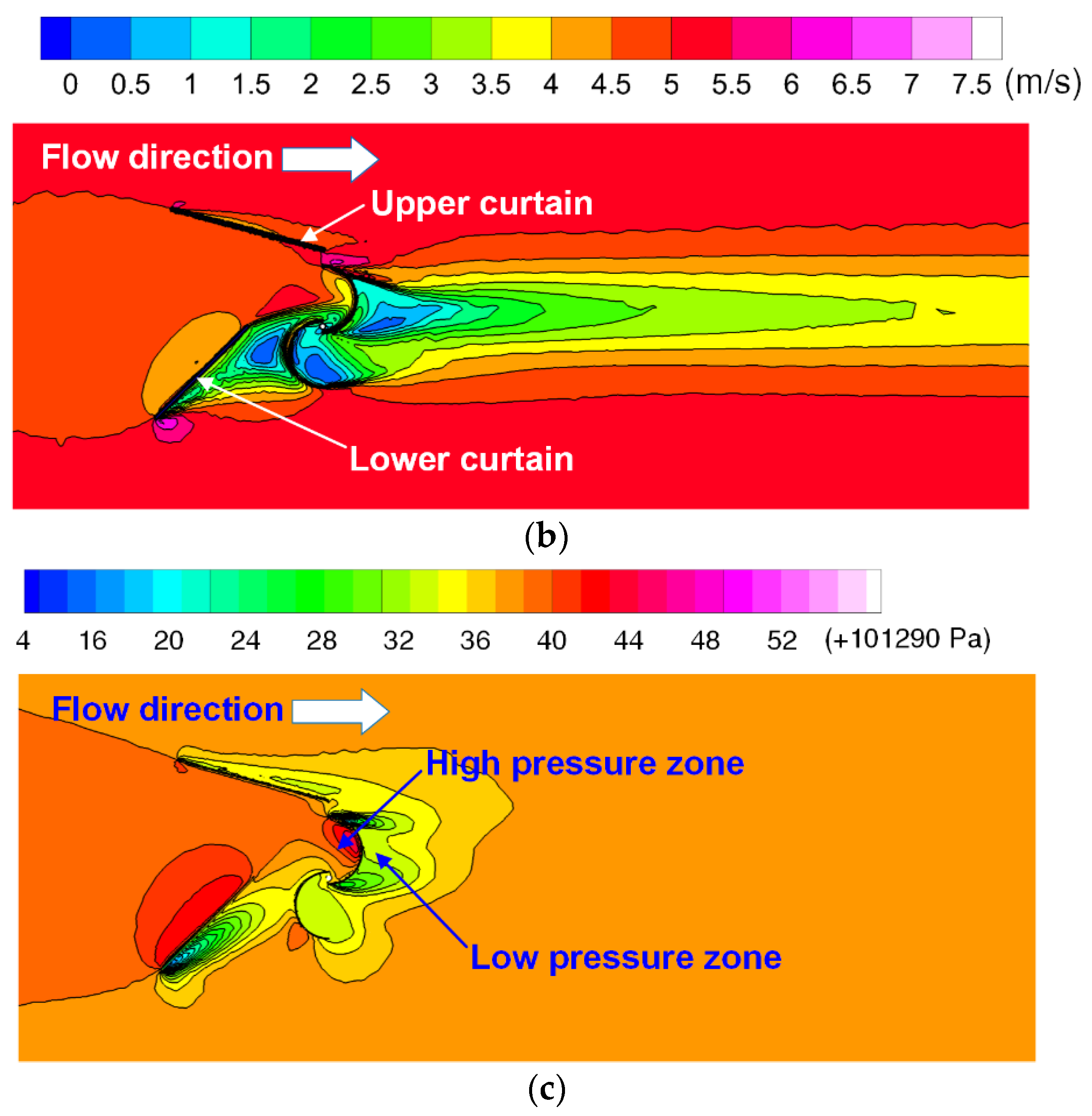 Energies 11 01482 g002b