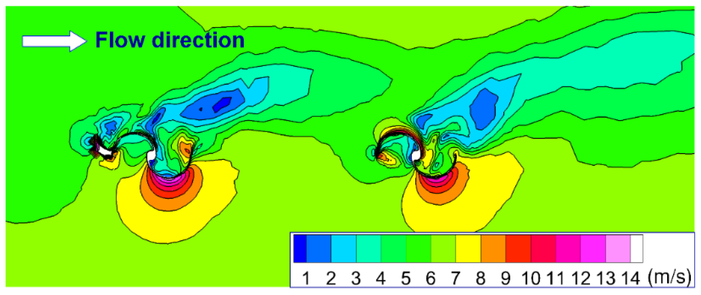 Energies 11 01482 g009