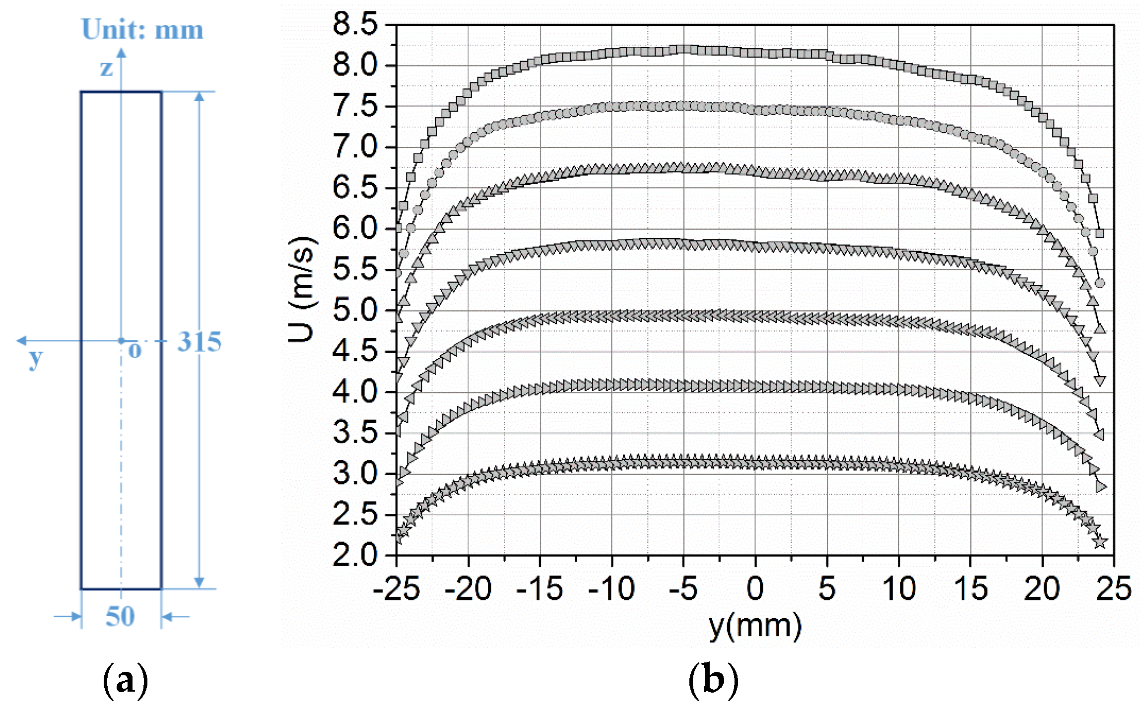Energies 11 01482 g015