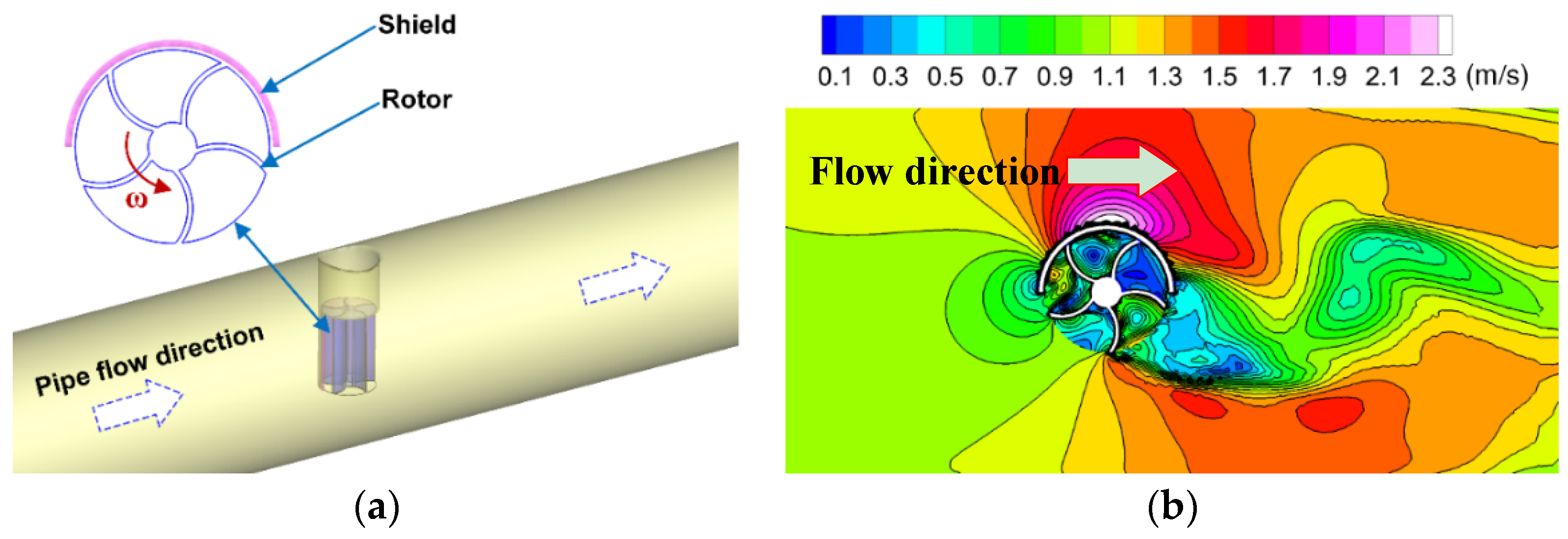 Energies 11 01482 g016