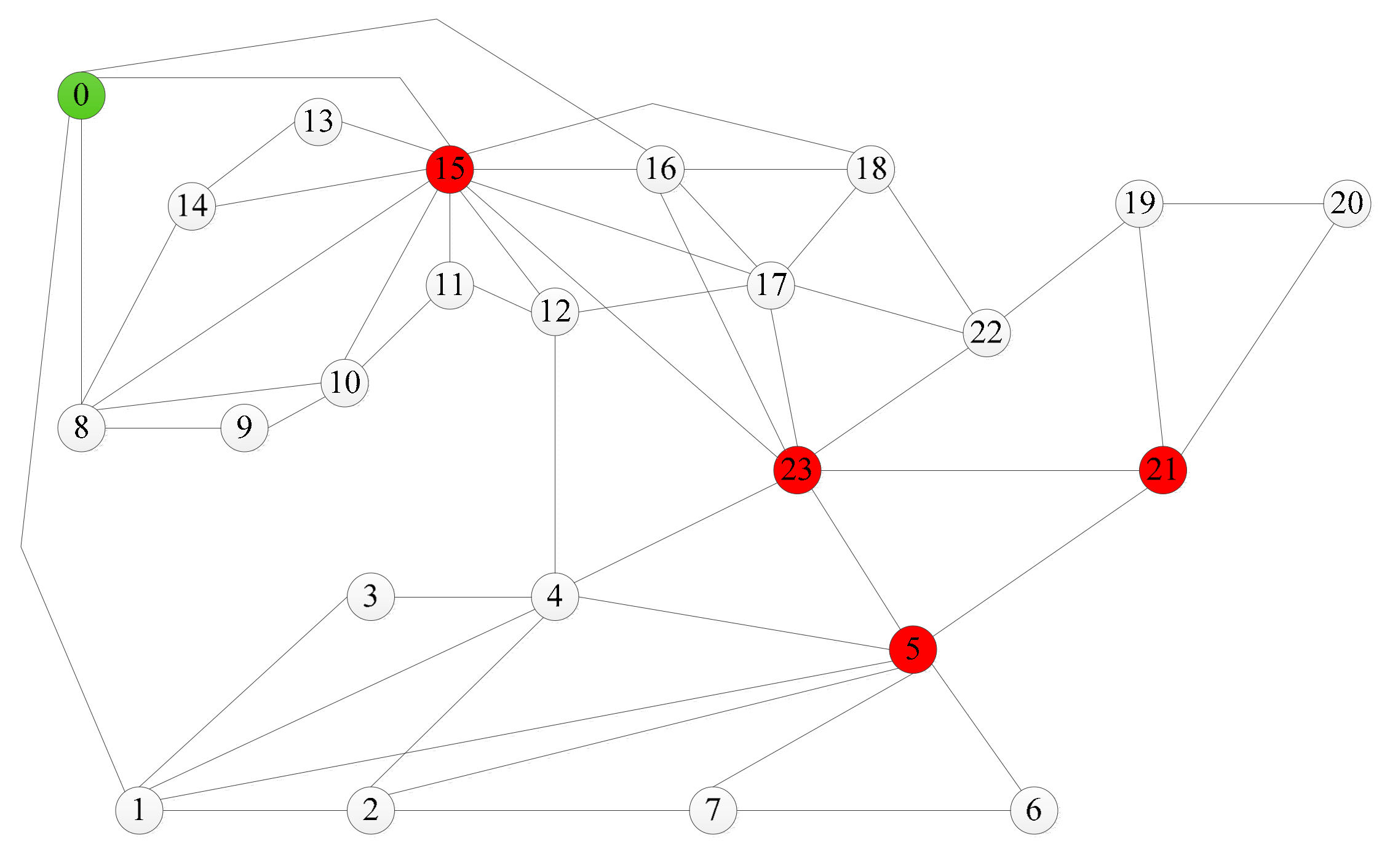 Energies 11 01483 g010