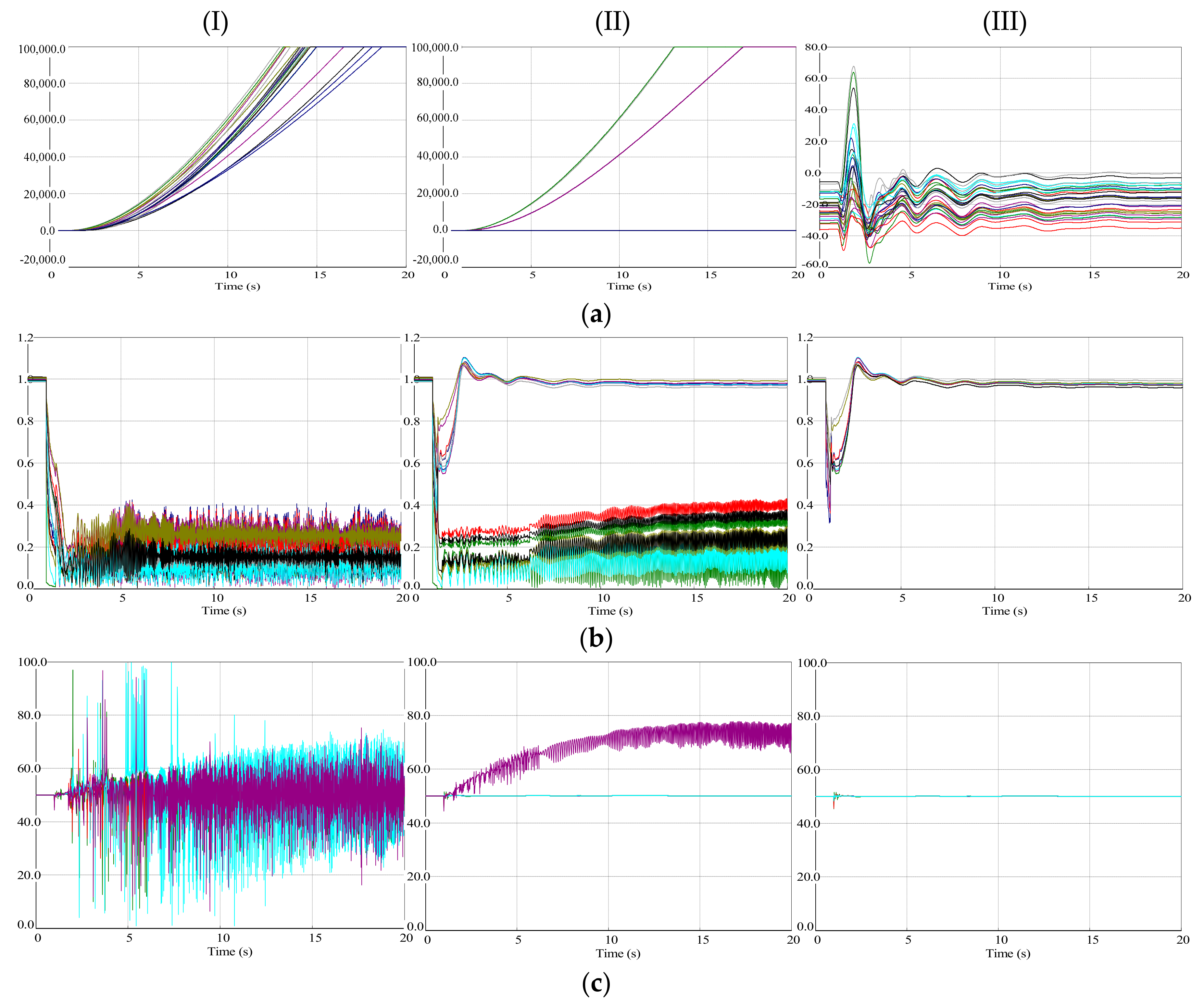 Energies 11 01483 g012