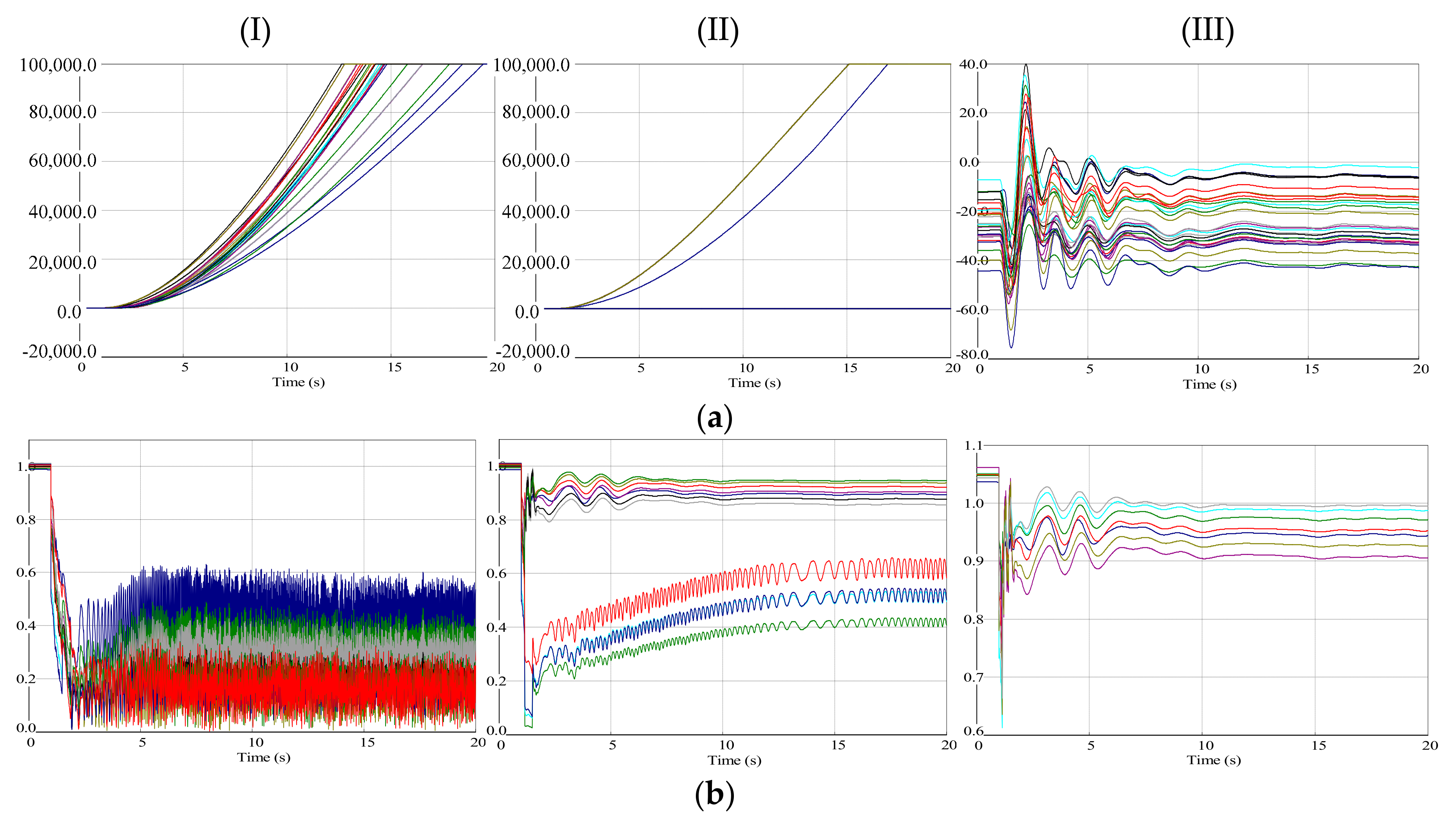 Energies 11 01483 g0a1a